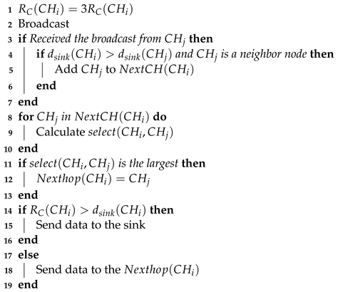 Sensors 24 06502 i001