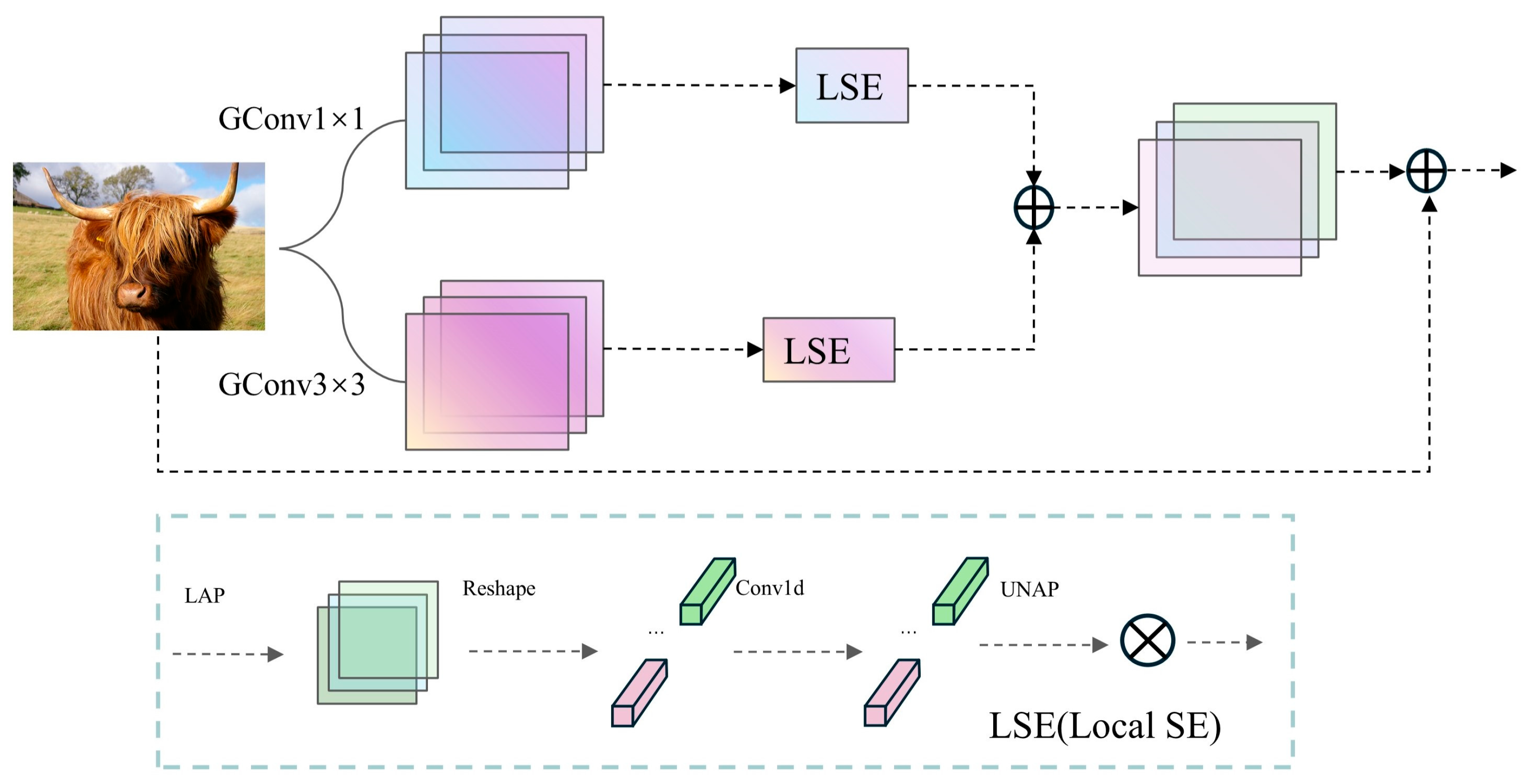 Sensors 24 06506 g005