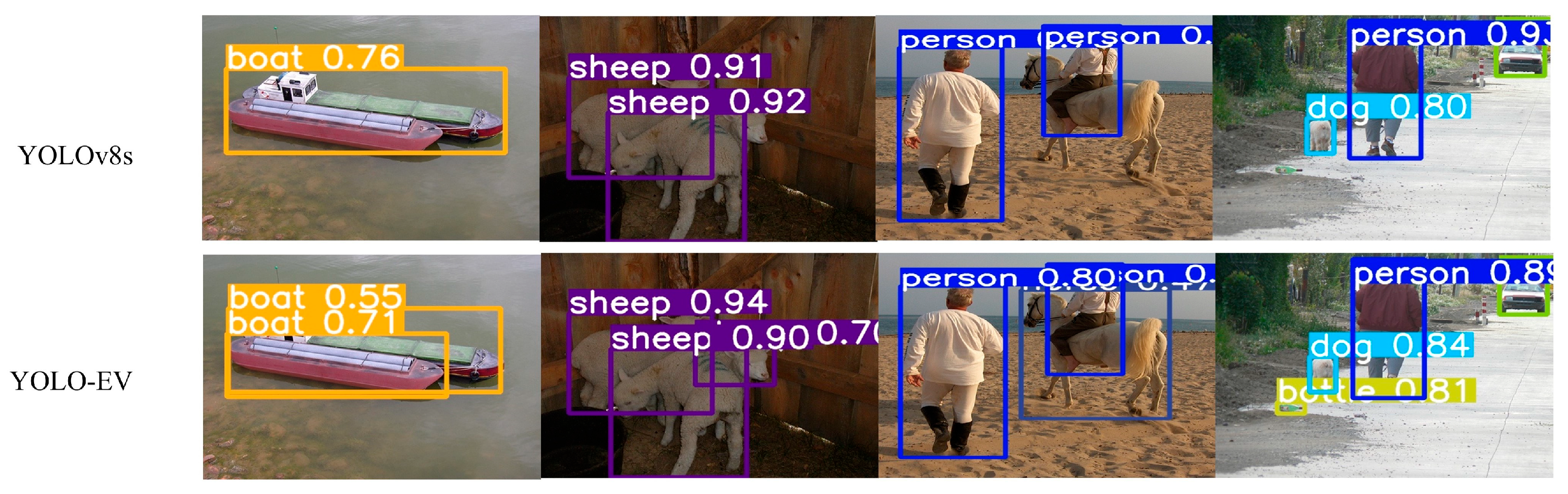 Sensors 24 06506 g009