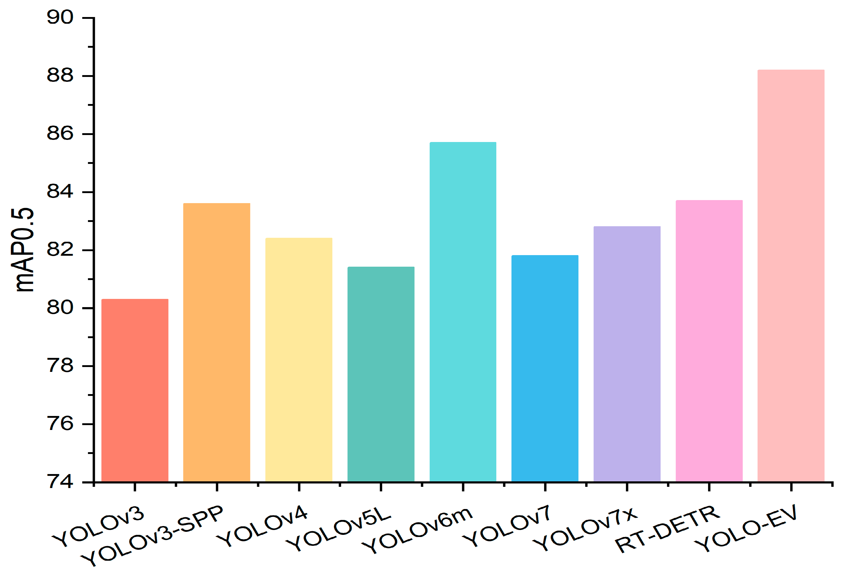 Sensors 24 06506 g012