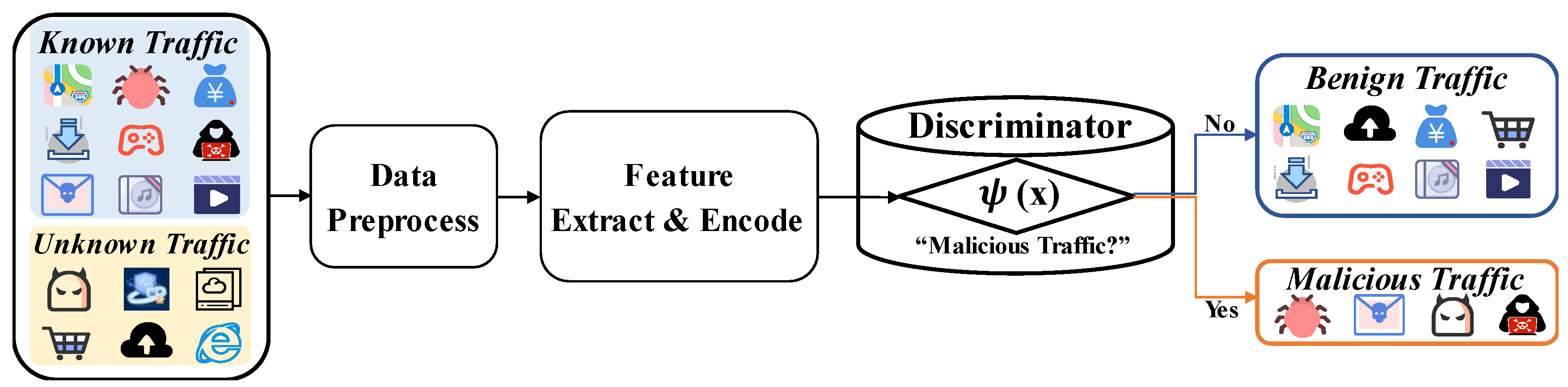 Sensors 24 06507 g002