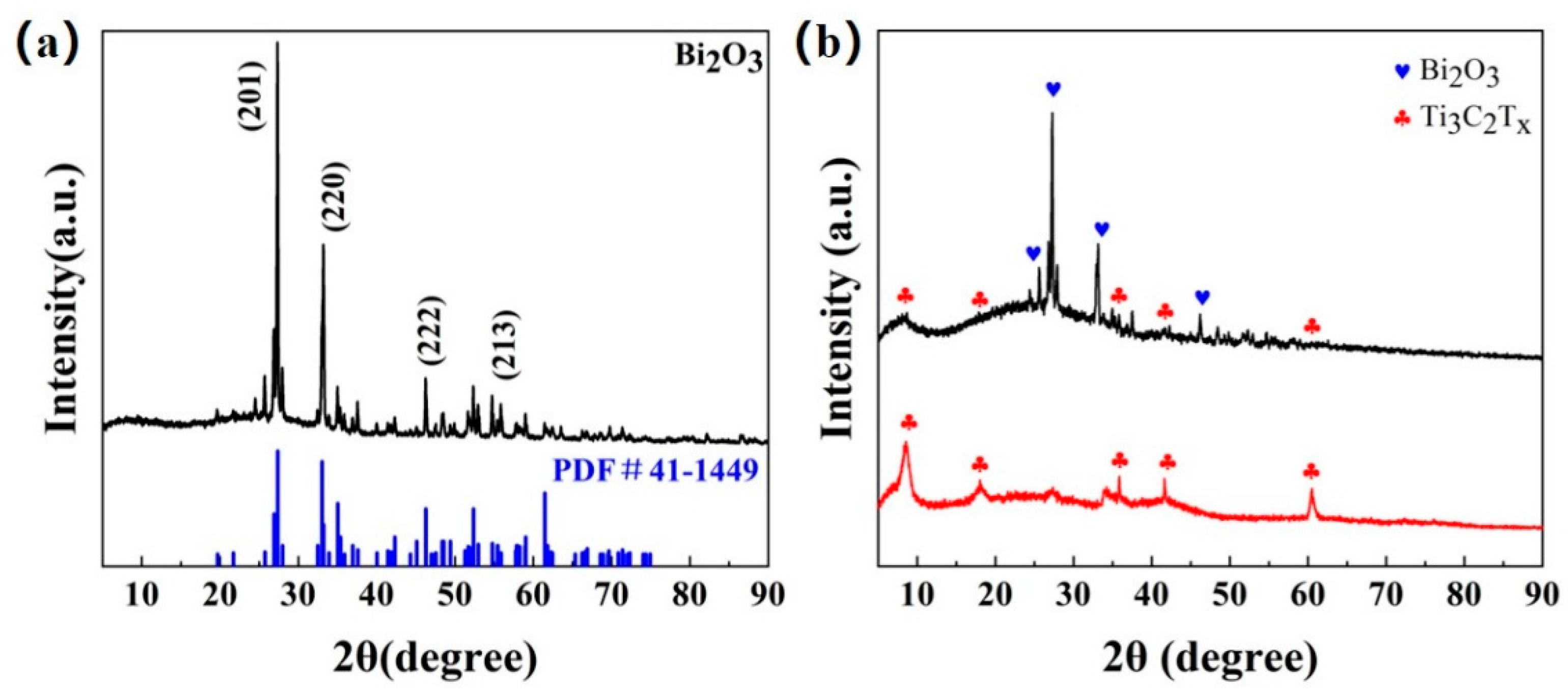 Sensors 24 06514 g002