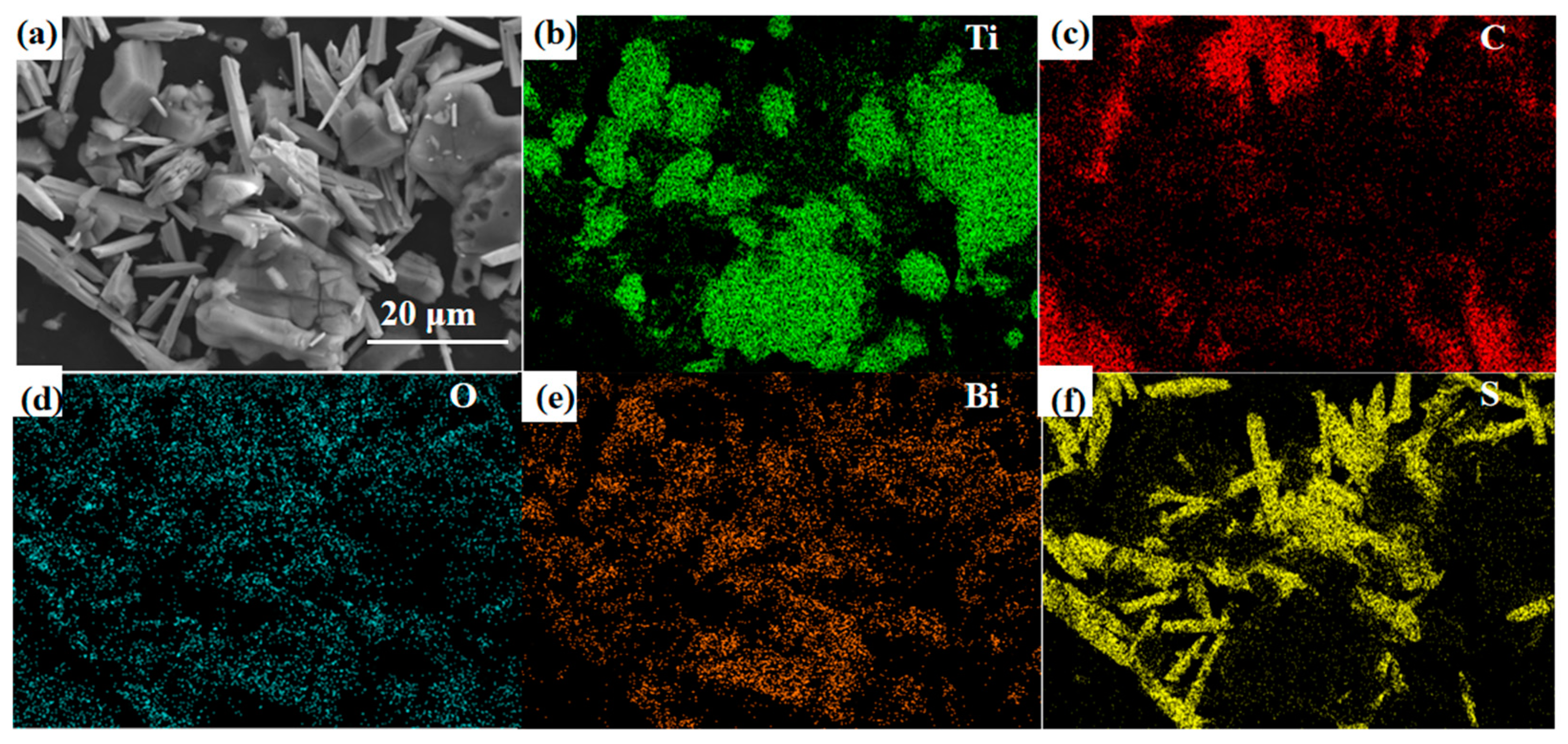 Sensors 24 06514 g006