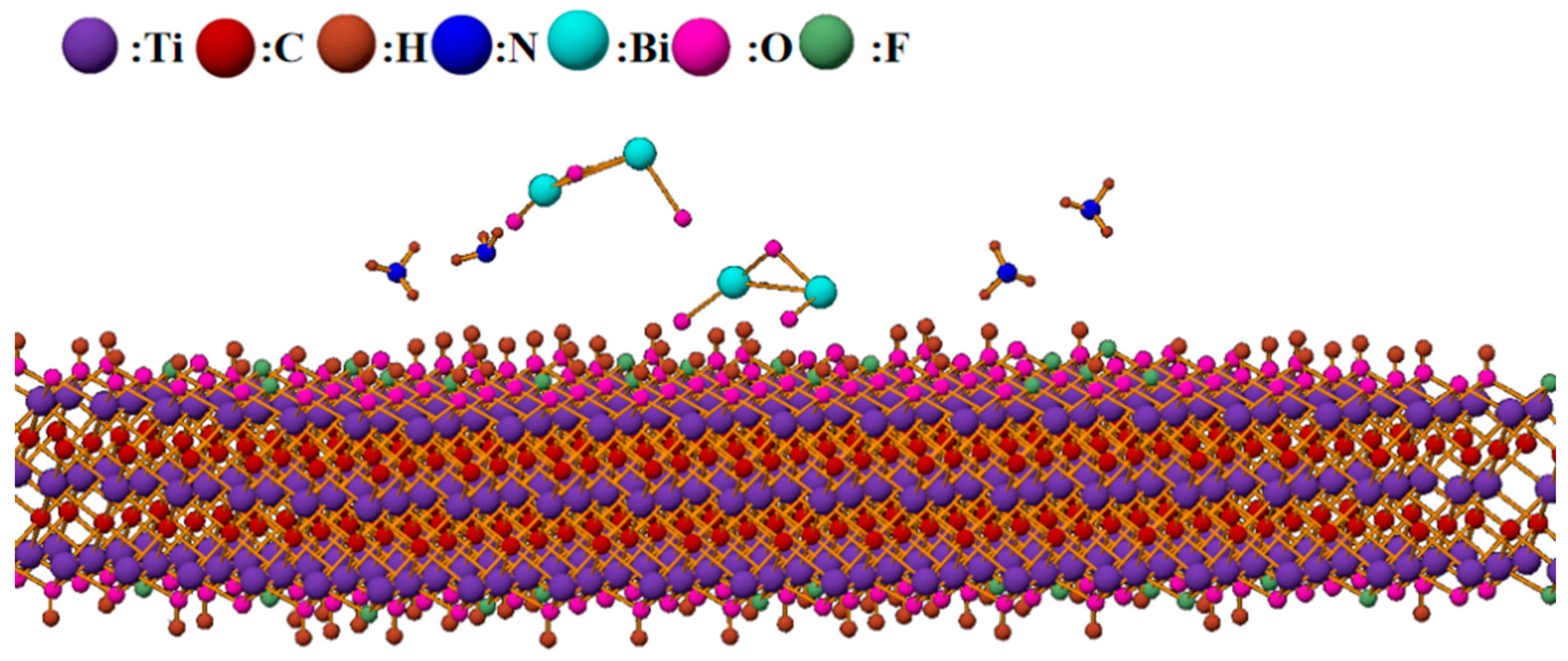 Sensors 24 06514 g012