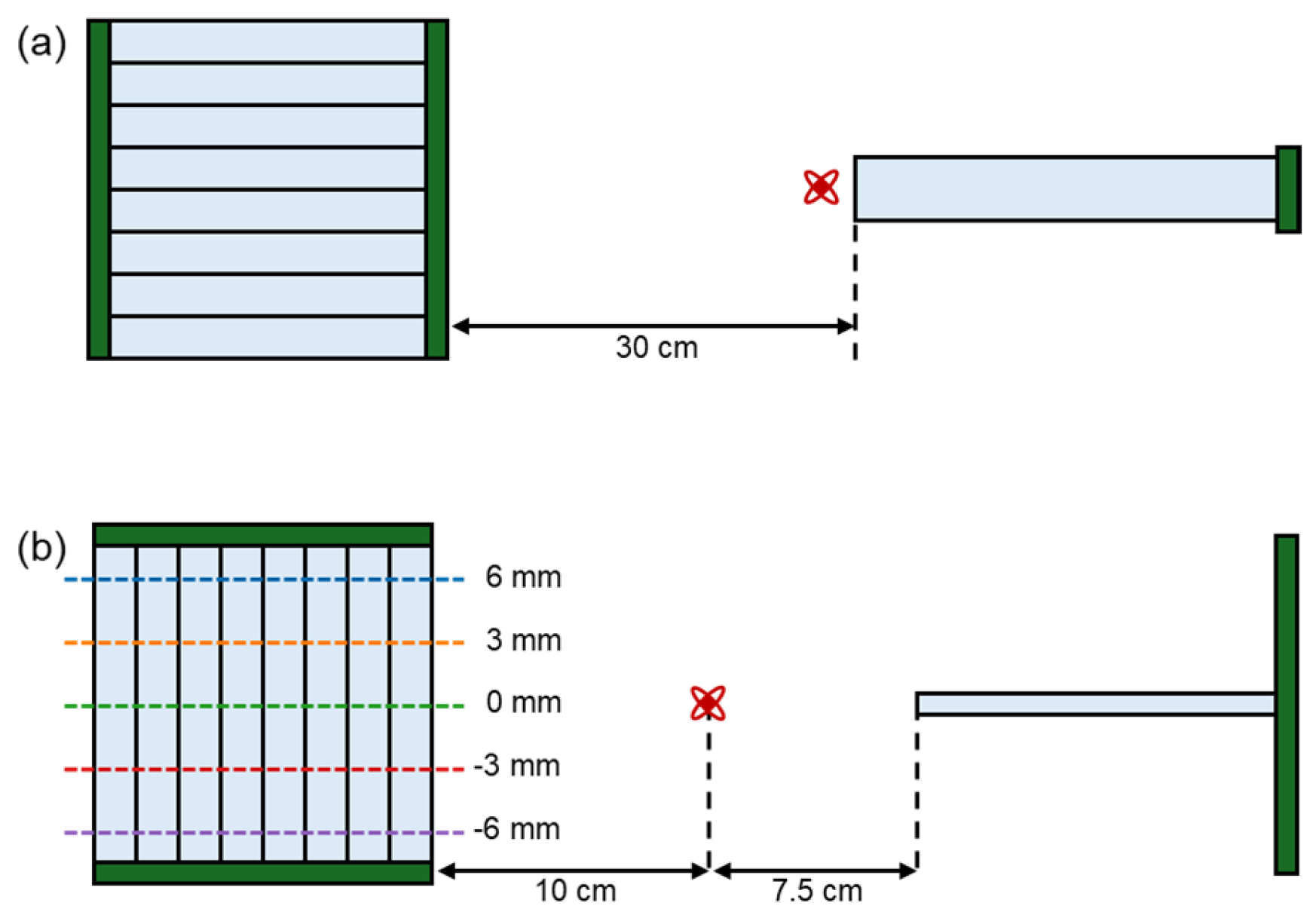 Sensors 24 06520 g003