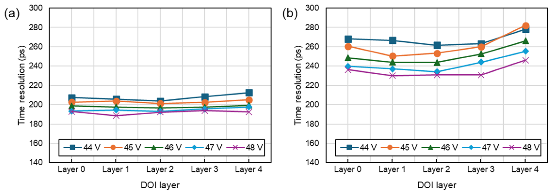 Sensors 24 06520 g010