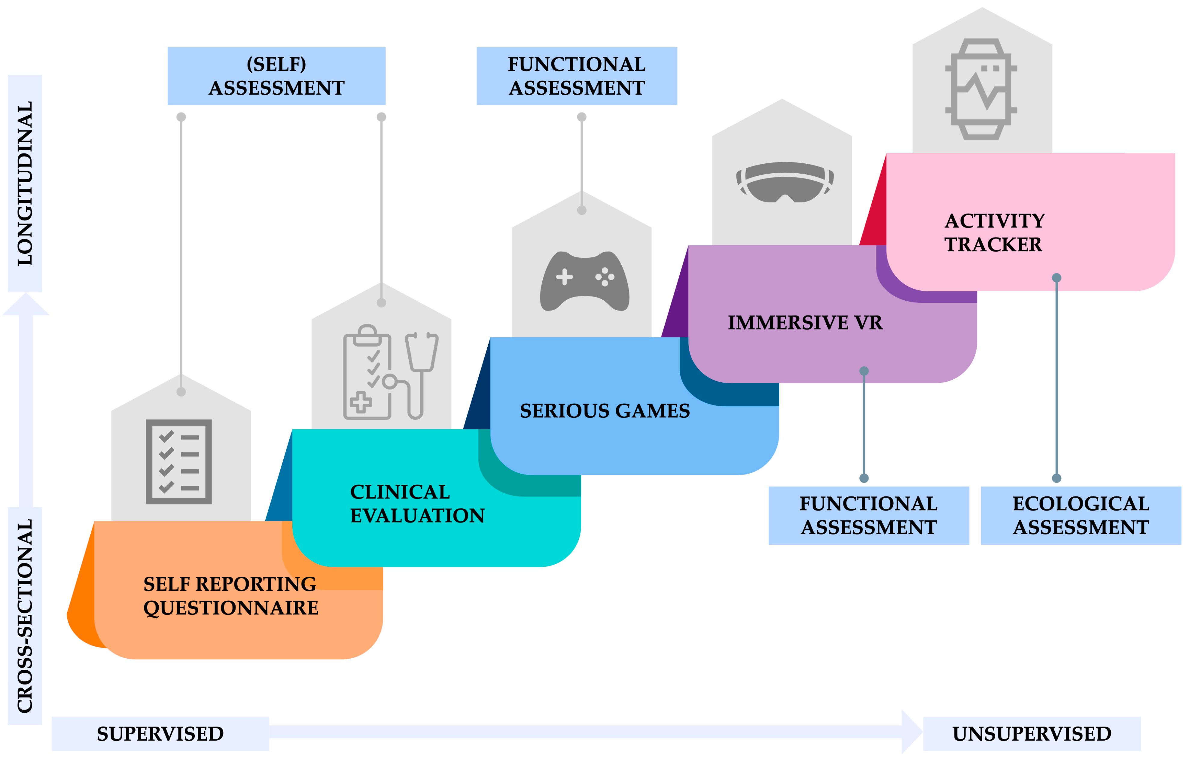 Sensors 24 06523 g002