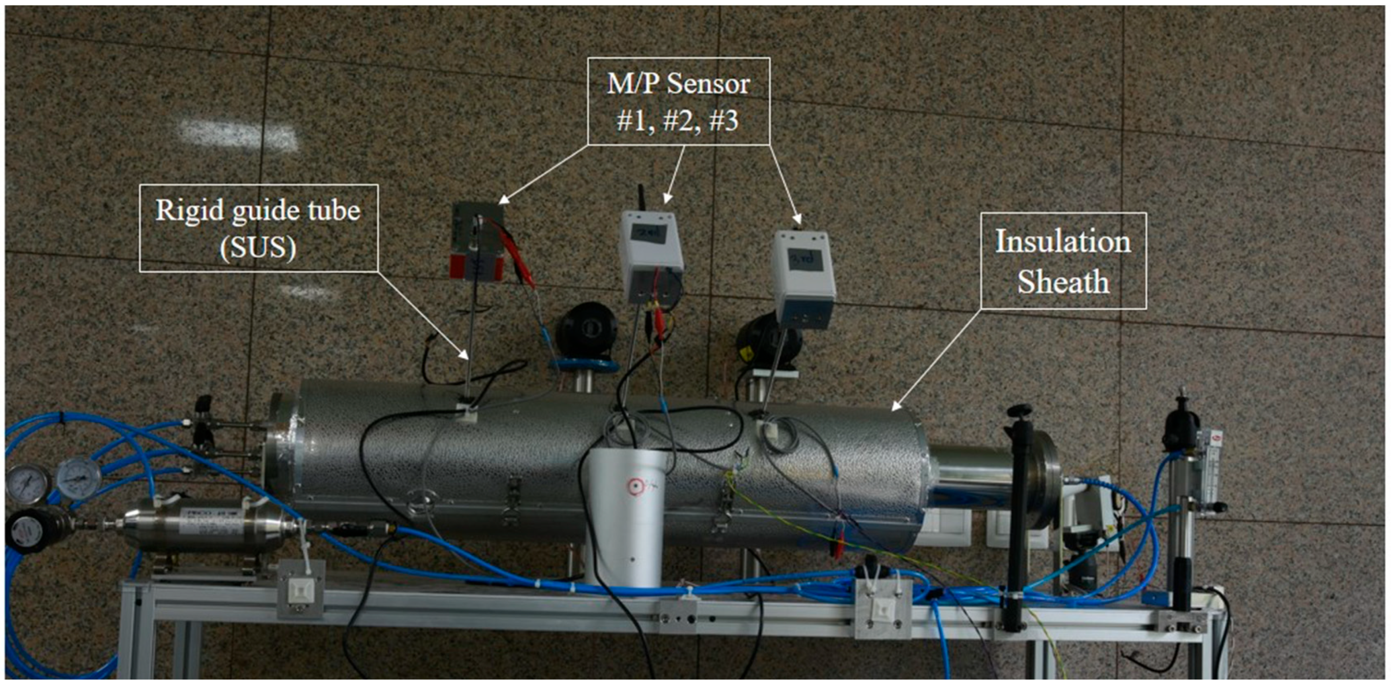 Sensors 24 06524 g003