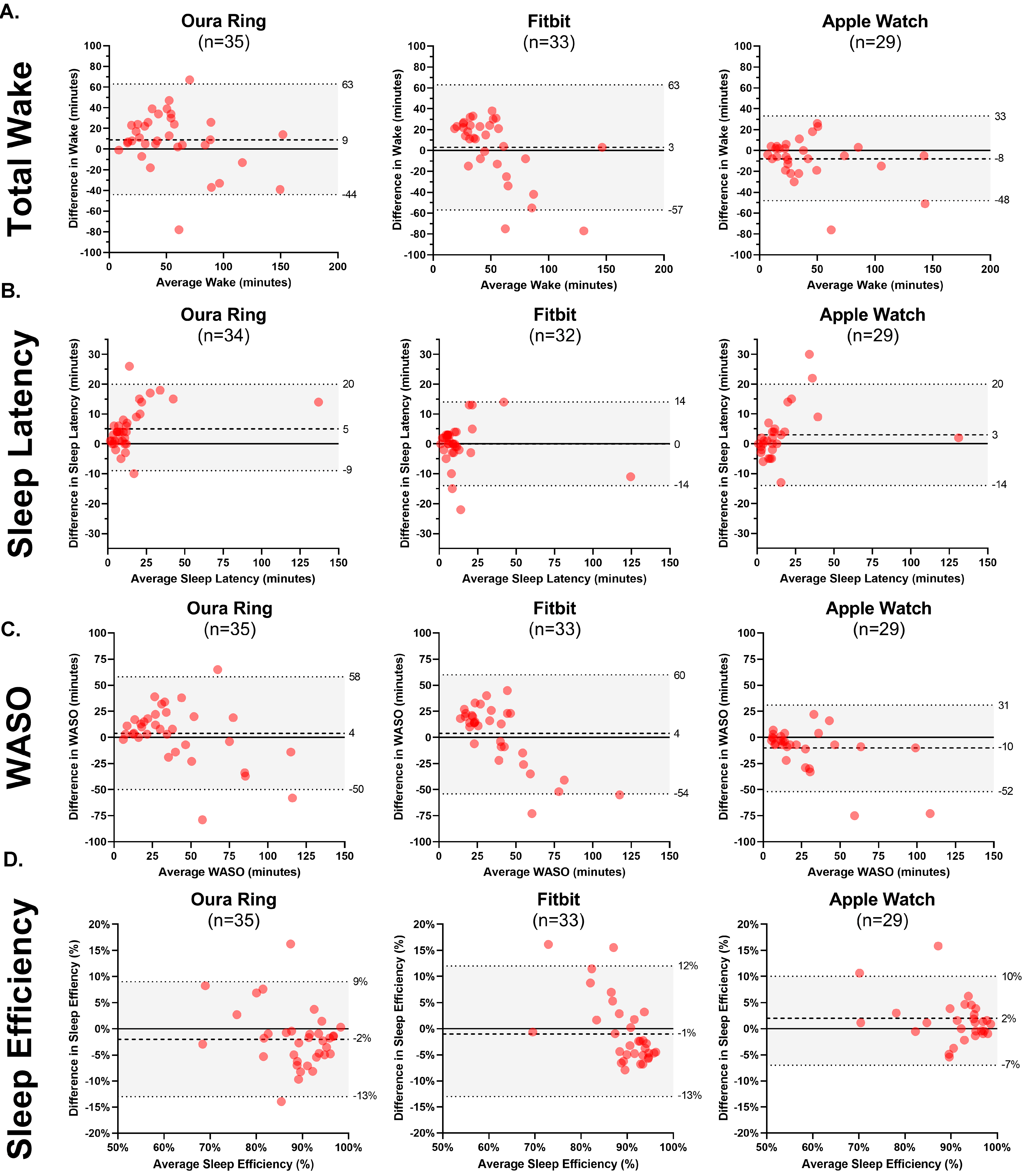 Sensors 24 06532 g002