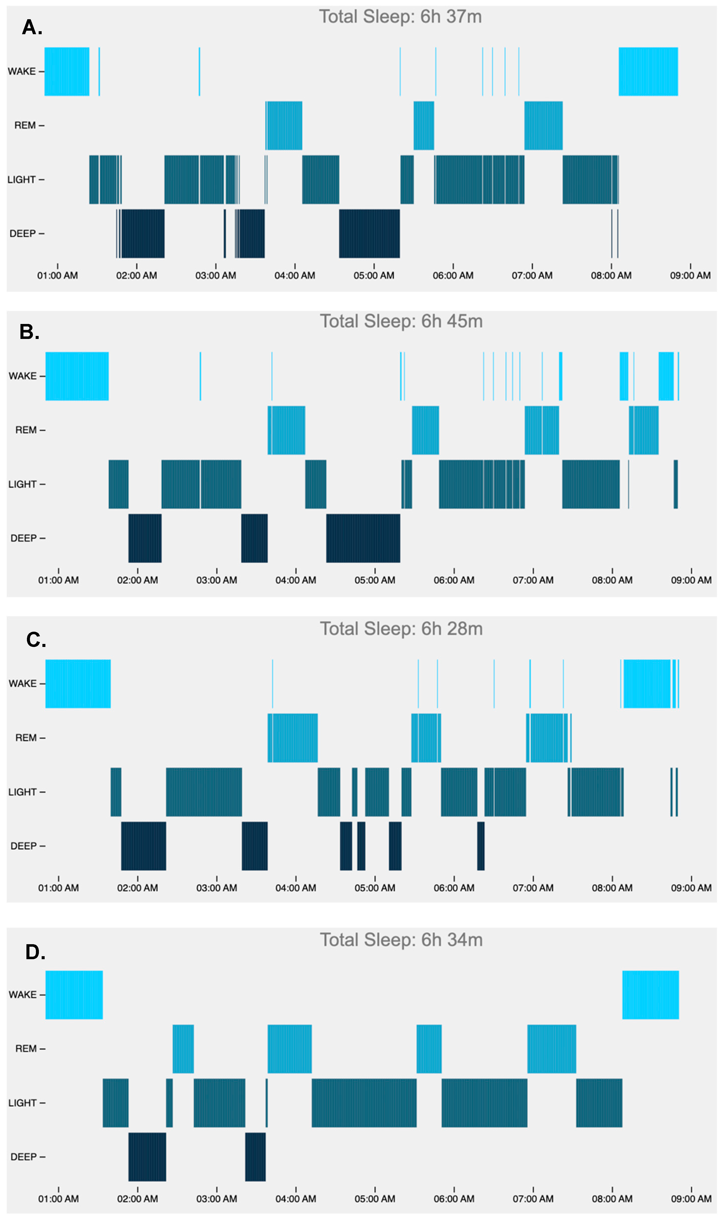 Sensors 24 06532 g004