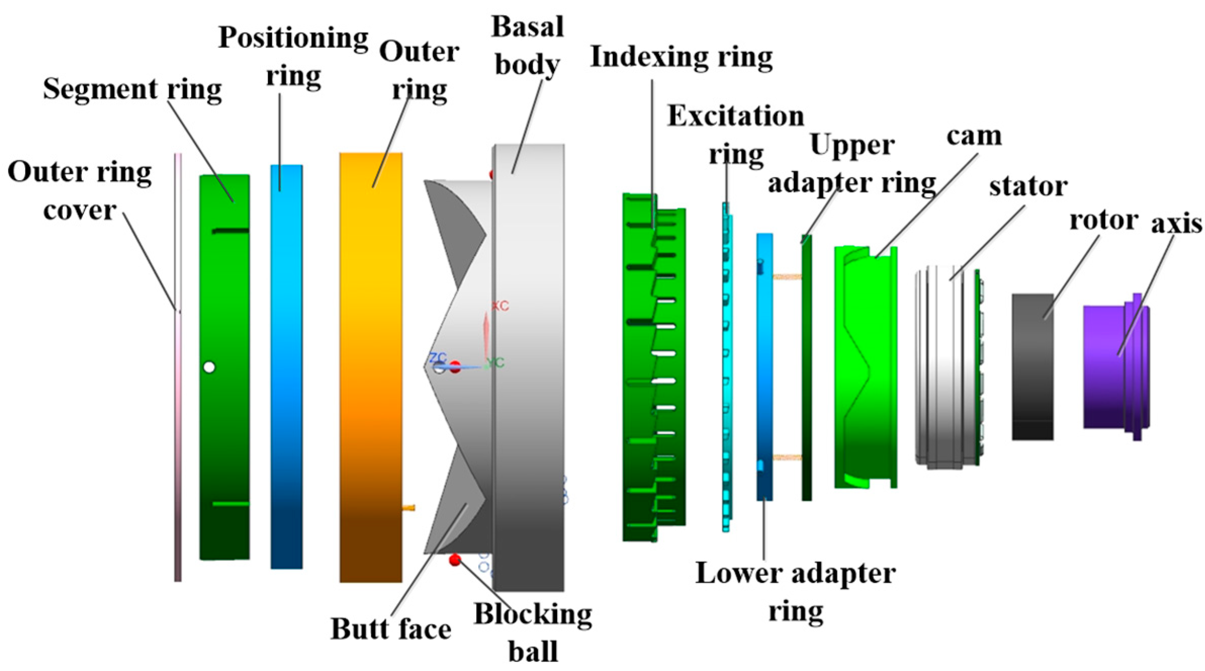 Sensors 24 06534 g002