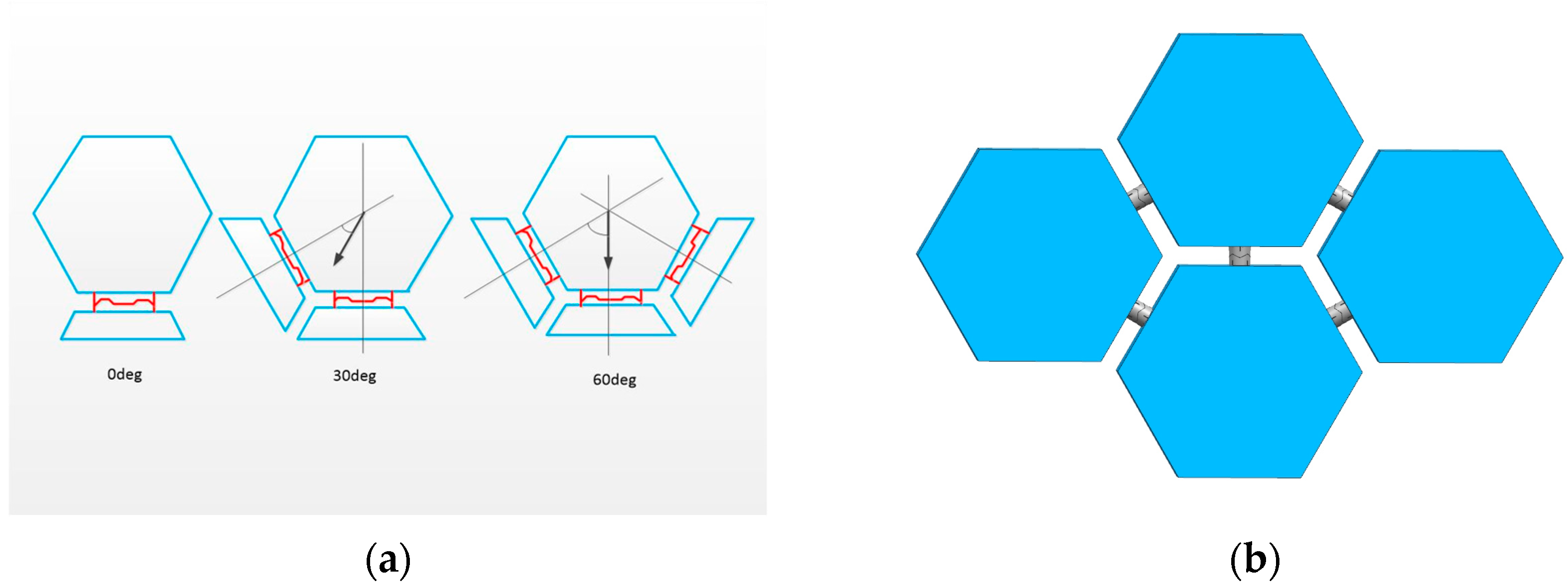 Sensors 24 06534 g005