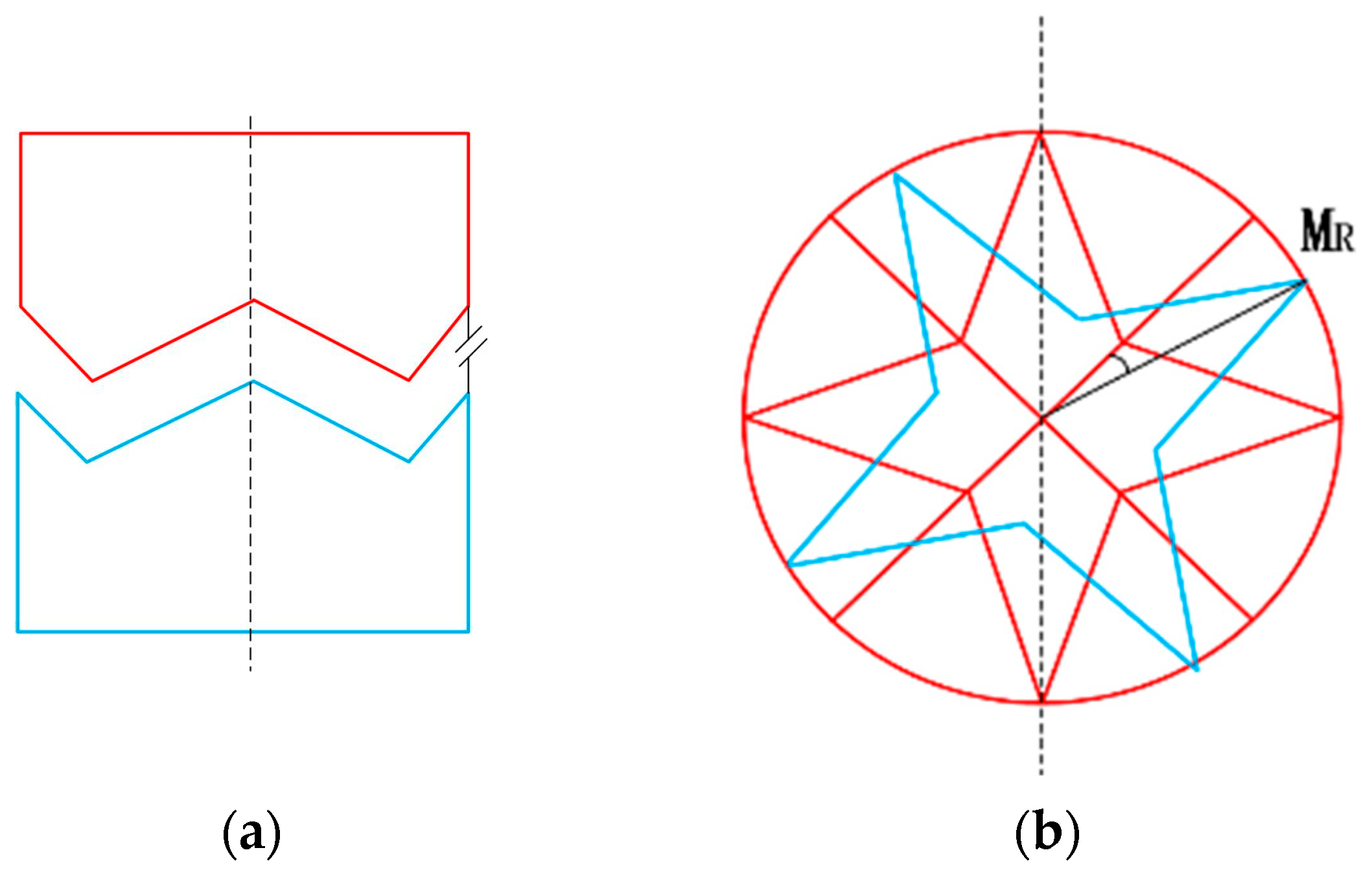 Sensors 24 06534 g008a