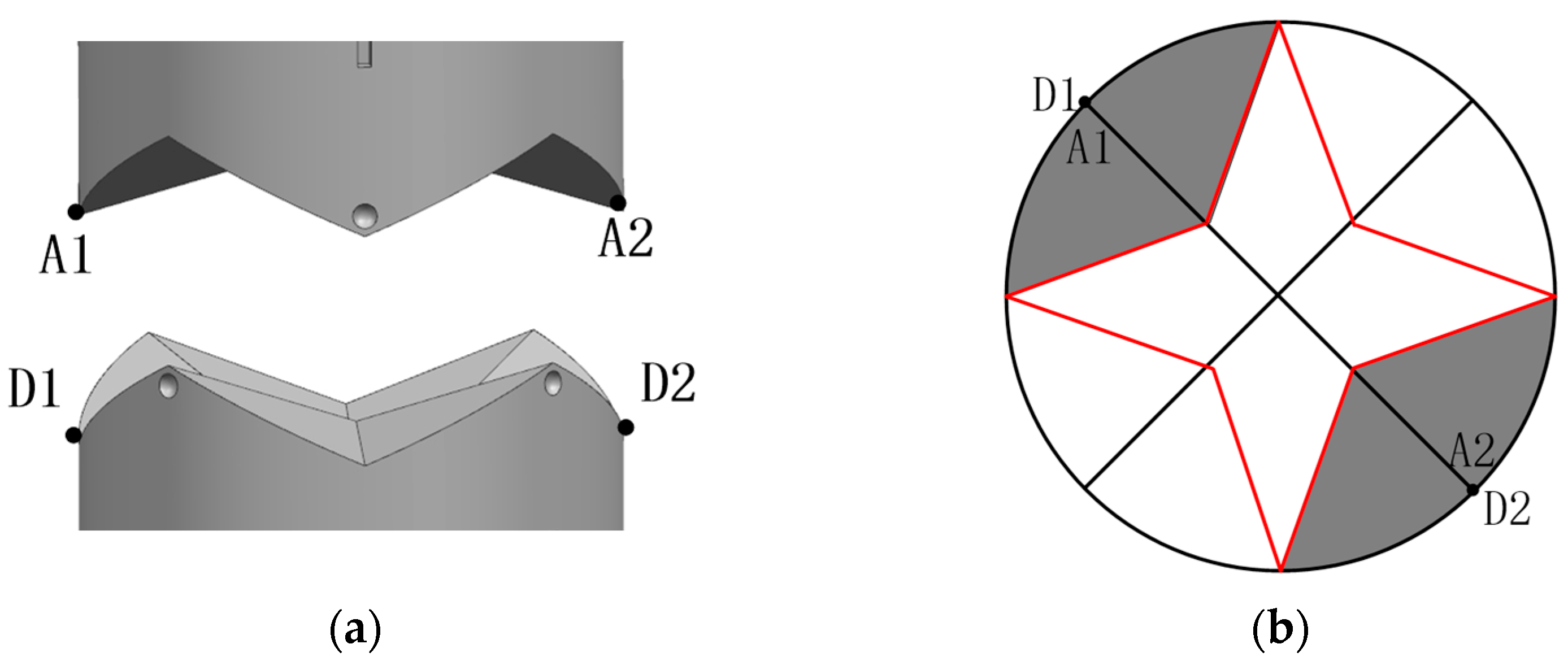 Sensors 24 06534 g009