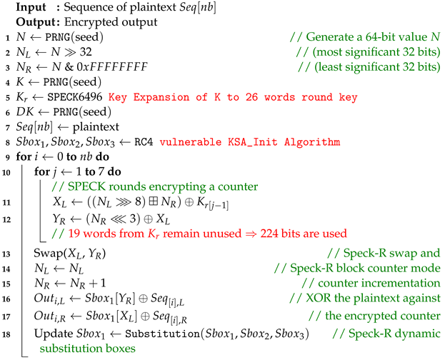 Sensors 24 06537 i001 Sensors 24 06537 i001