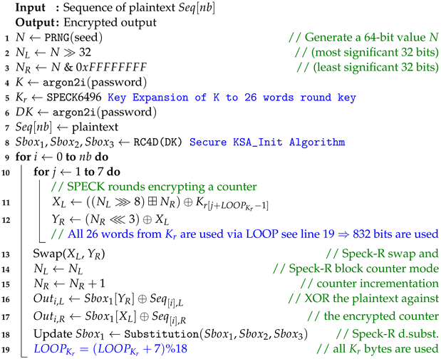 Sensors 24 06537 i002 Sensors 24 06537 i002