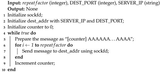Sensors 24 06537 i005 Sensors 24 06537 i005