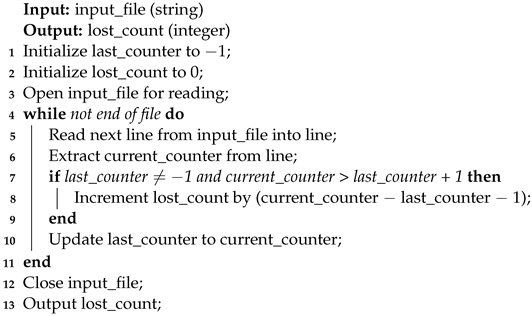 Sensors 24 06537 i007 Sensors 24 06537 i007