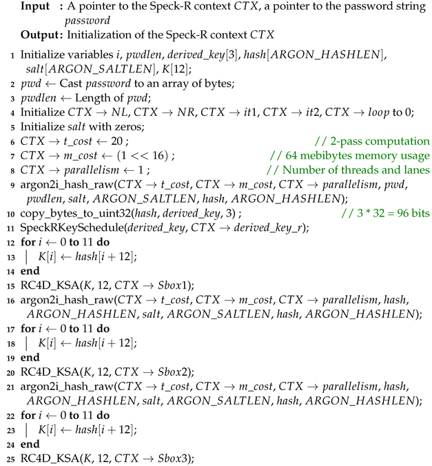 Sensors 24 06537 i009 Sensors 24 06537 i009