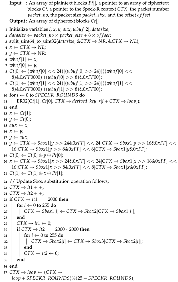 Sensors 24 06537 i010 Sensors 24 06537 i010