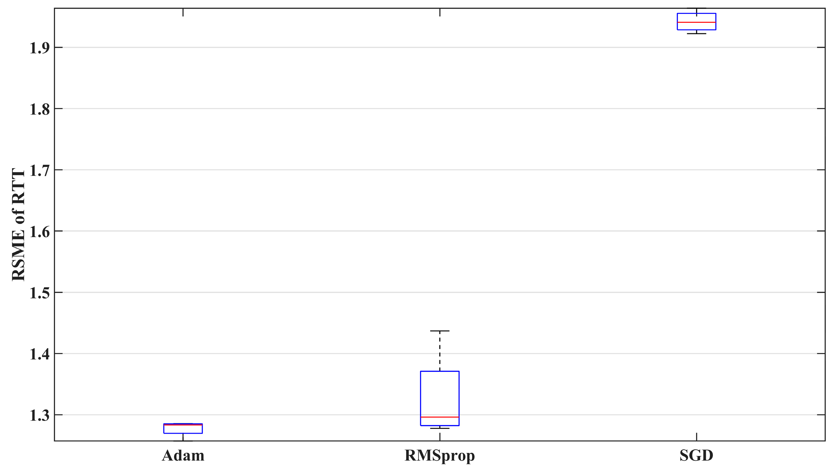Sensors 24 06542 g010