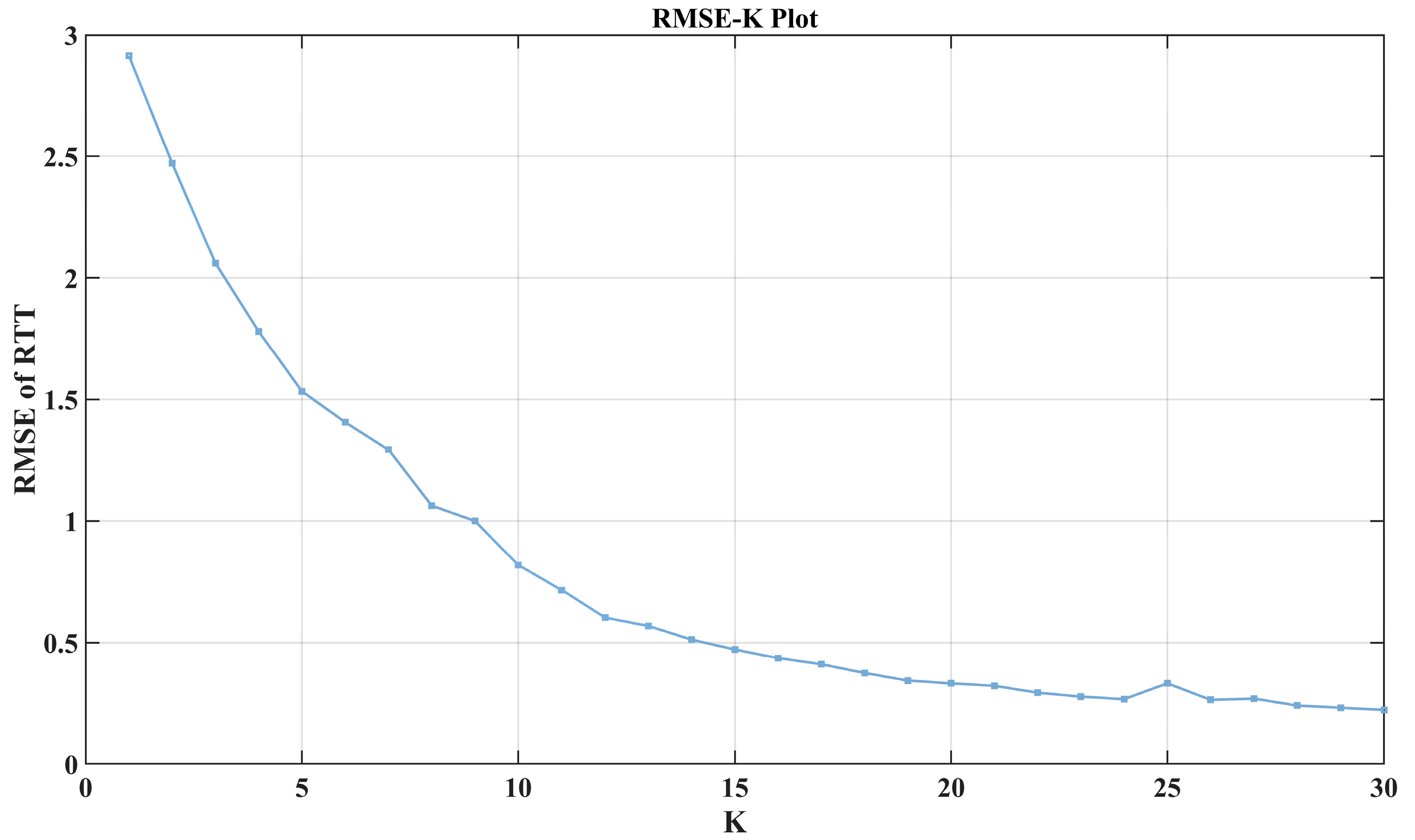 Sensors 24 06542 g011
