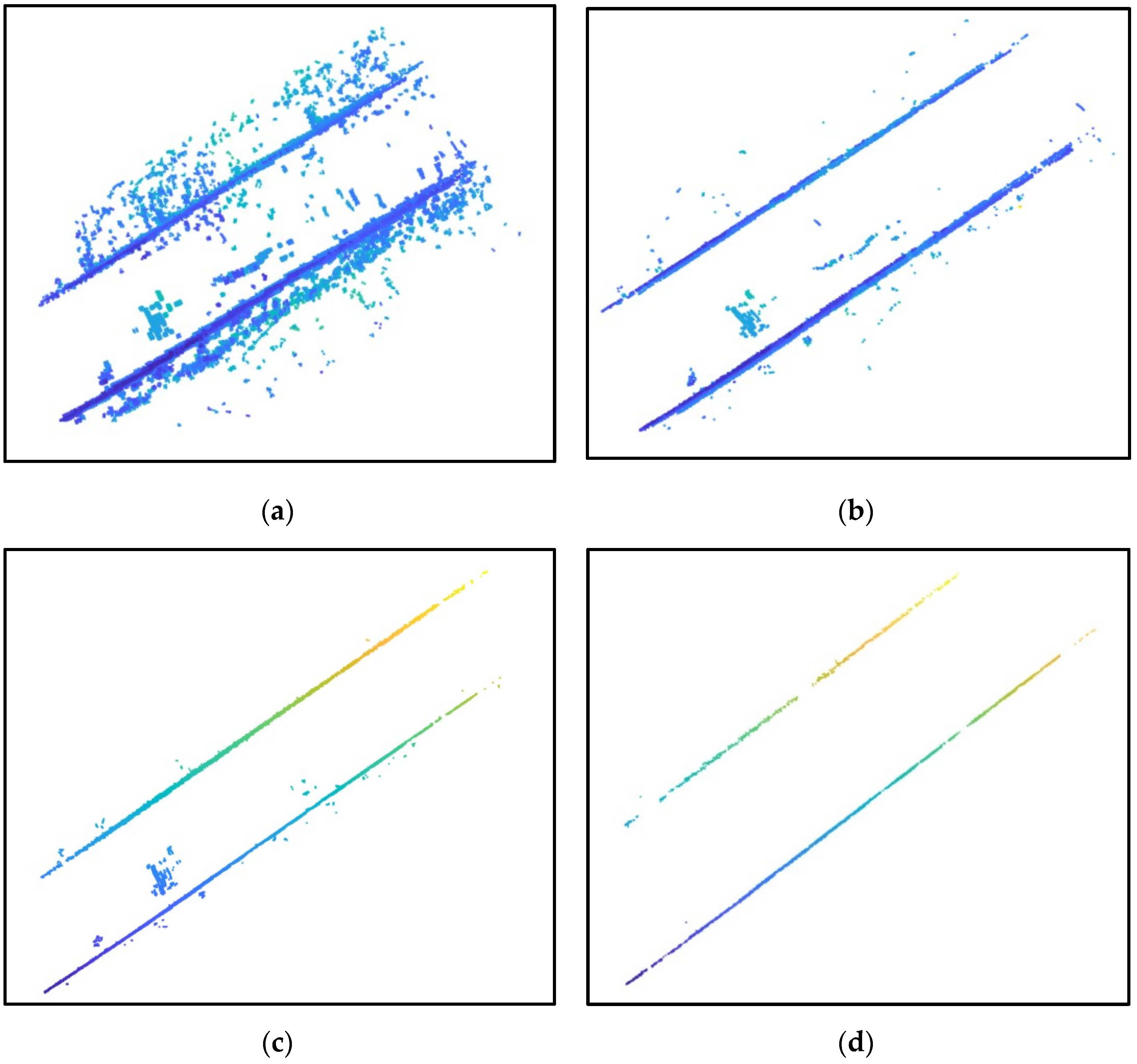 Sensors 24 06544 g005