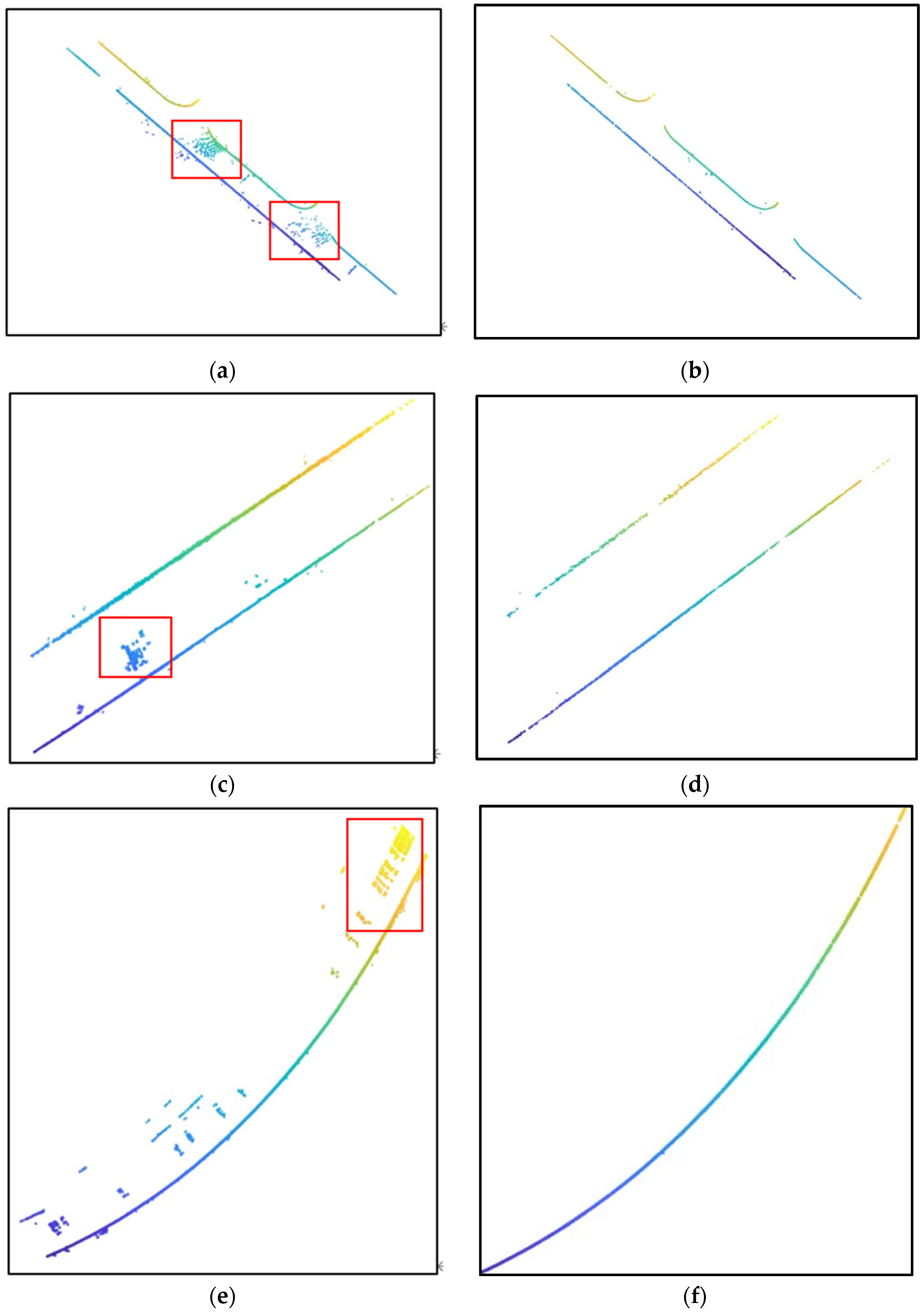 Sensors 24 06544 g007