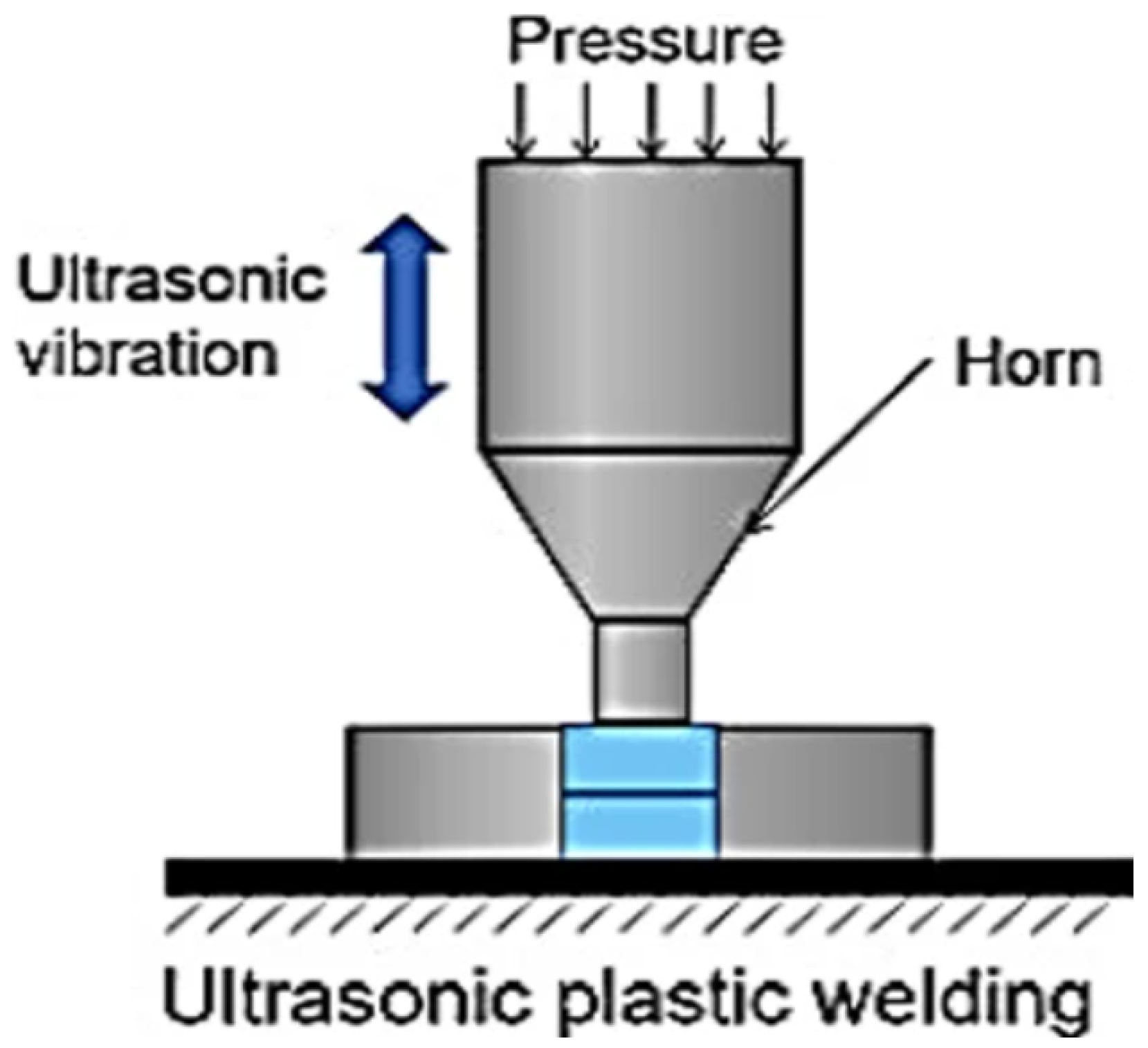 Sensors 24 06553 g001