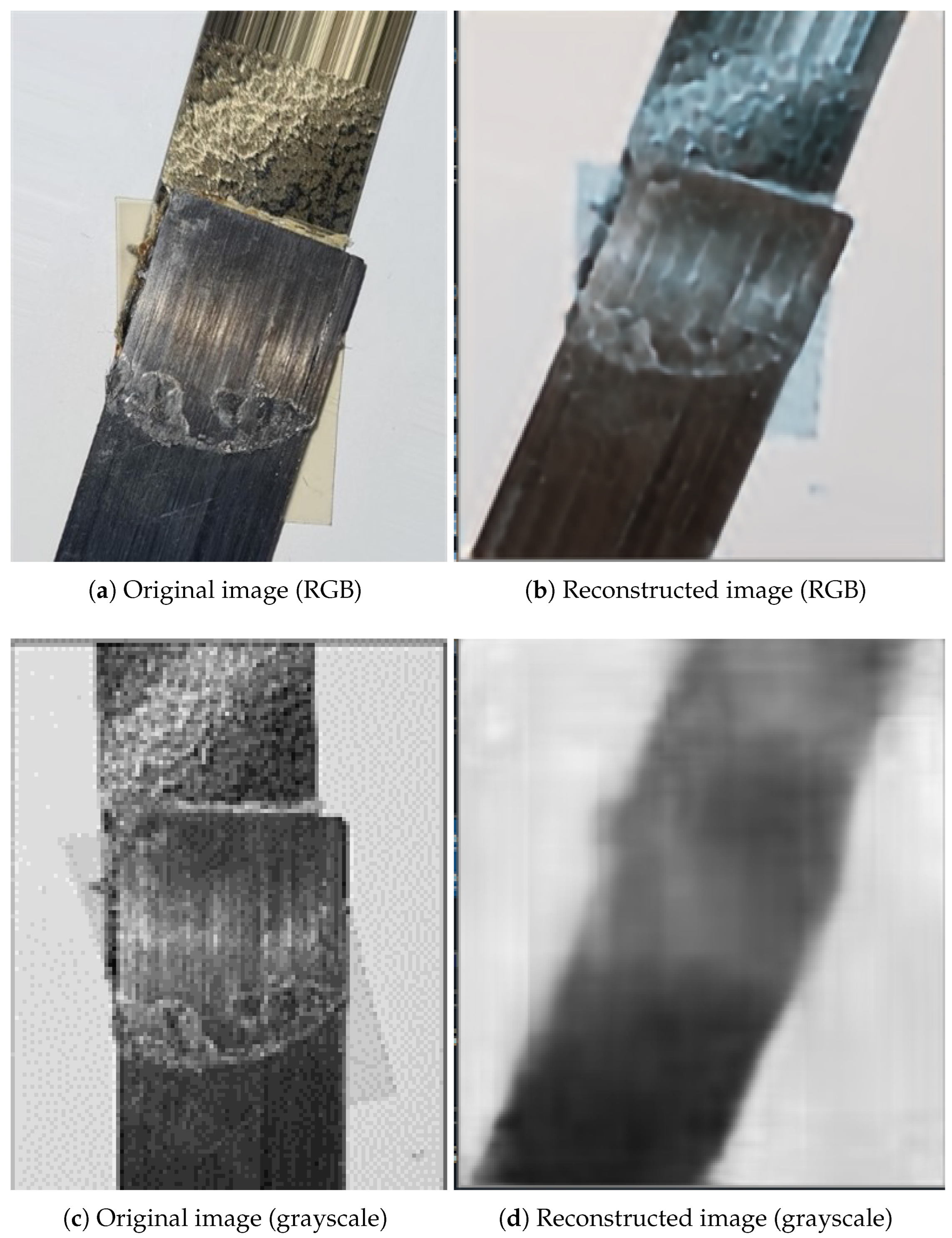 Sensors 24 06553 g008