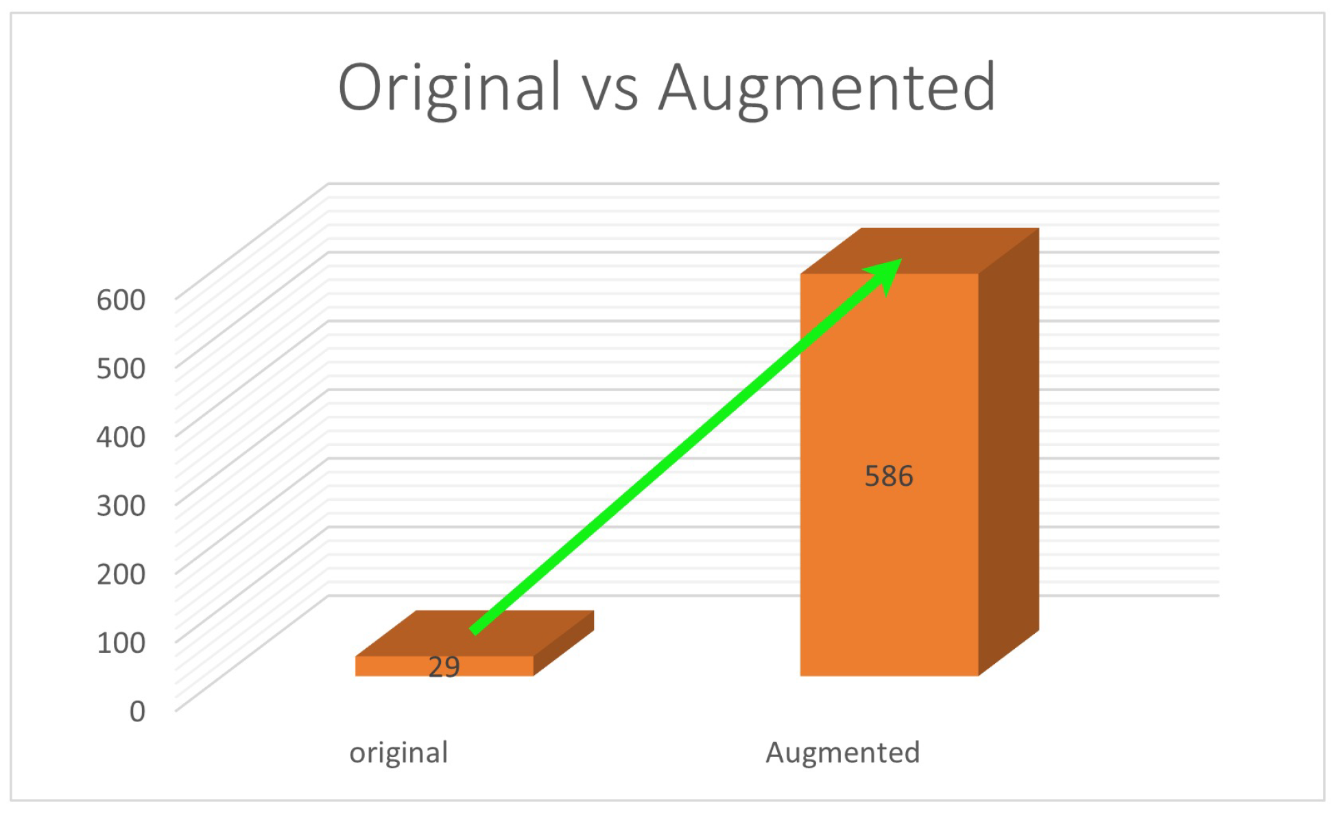Sensors 24 06553 g010