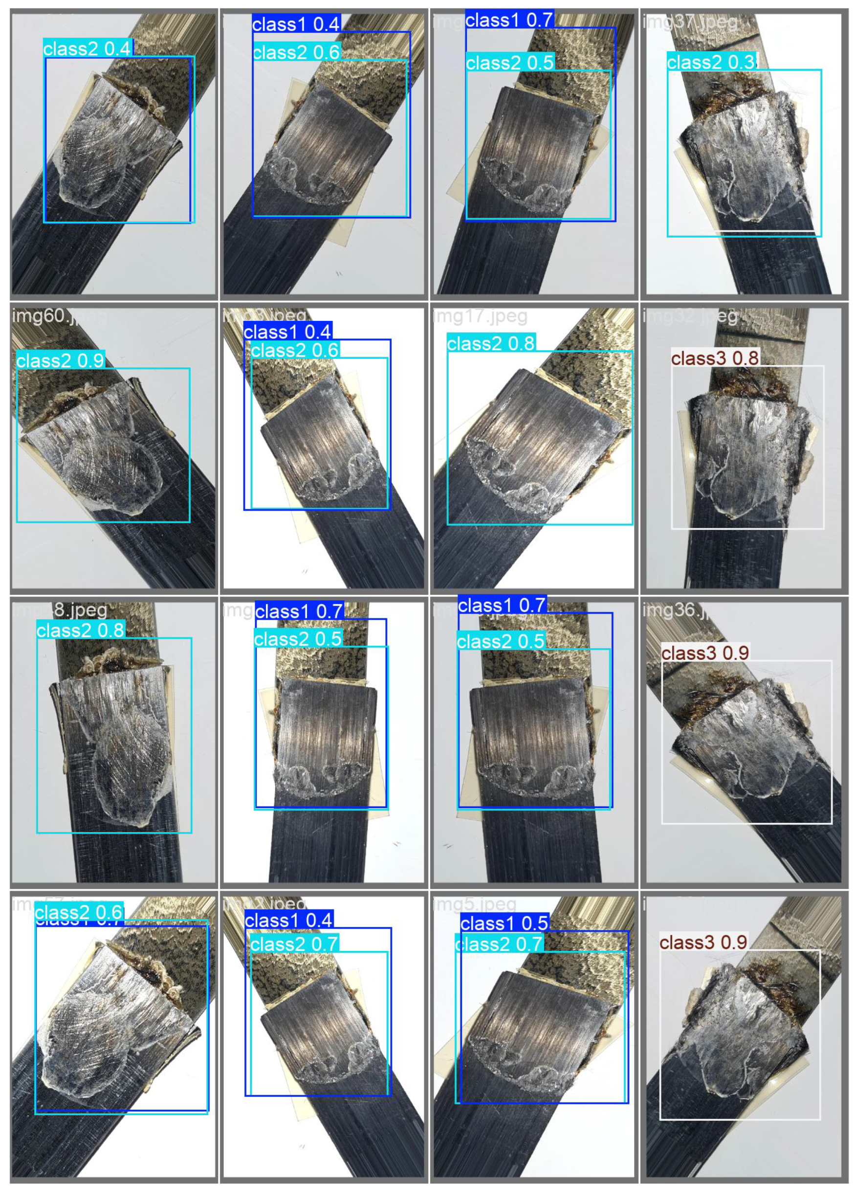 Sensors 24 06553 g014