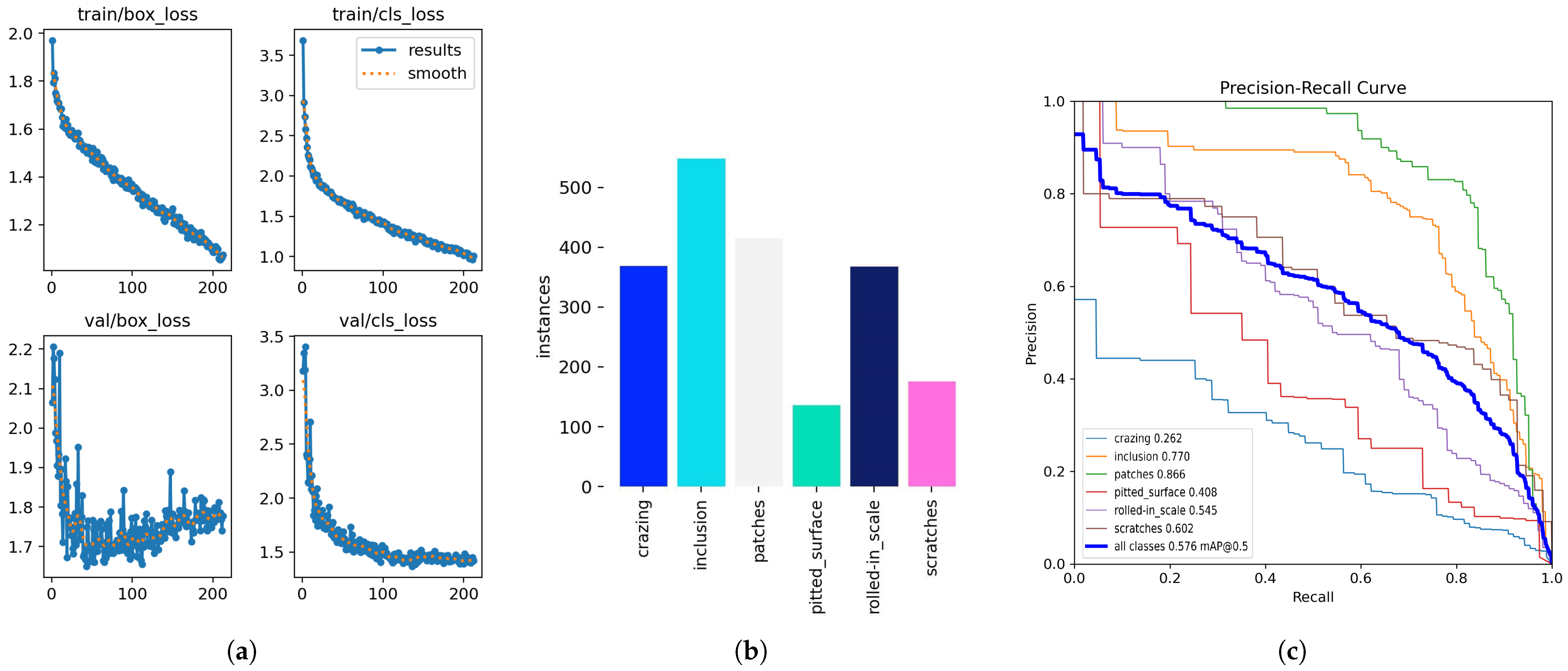 Sensors 24 06553 g016