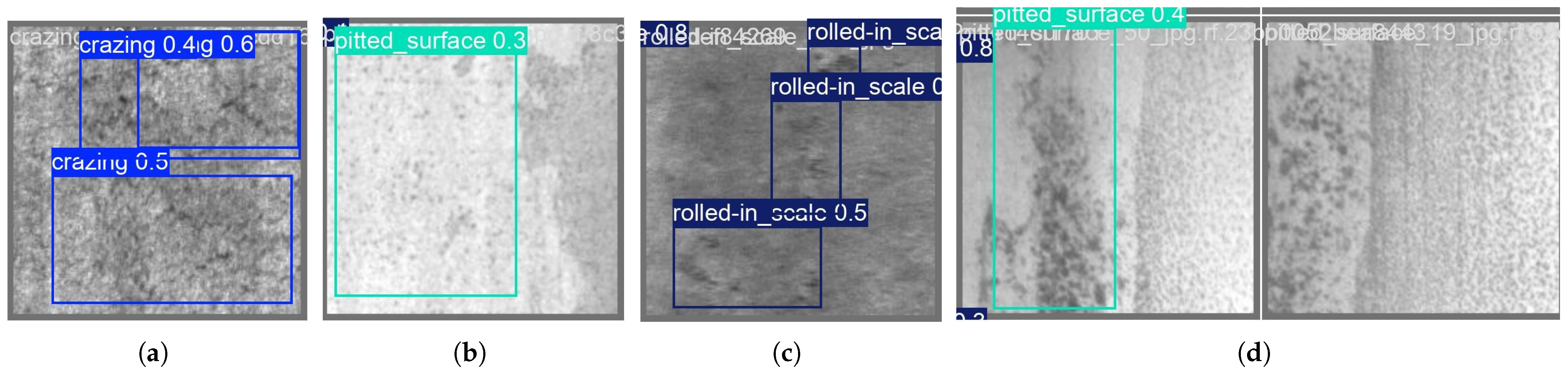 Sensors 24 06553 g017