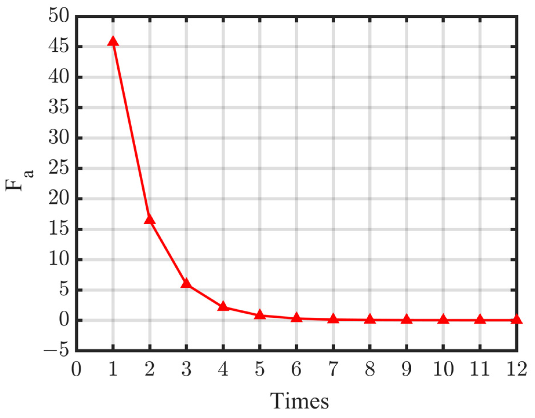 Sensors 24 06554 g008