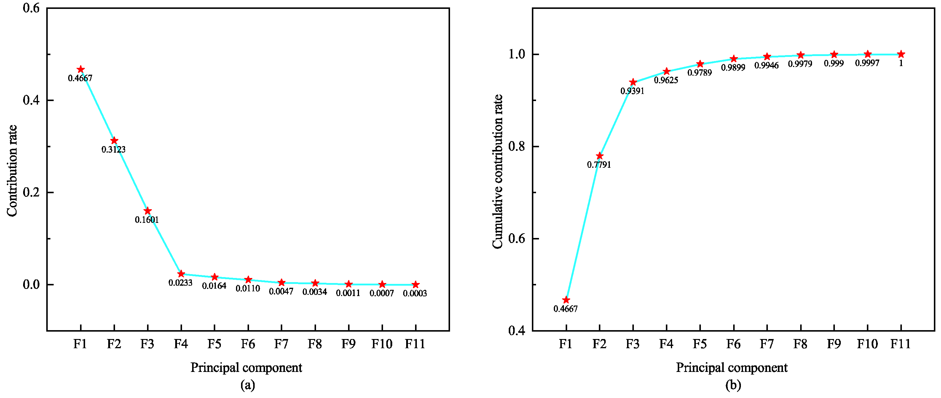Sensors 24 06558 g011