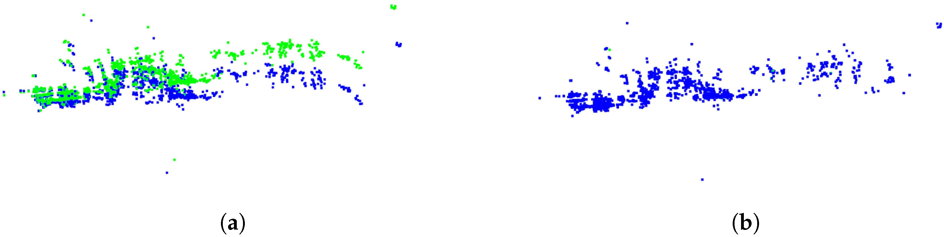 Sensors 24 06559 g002