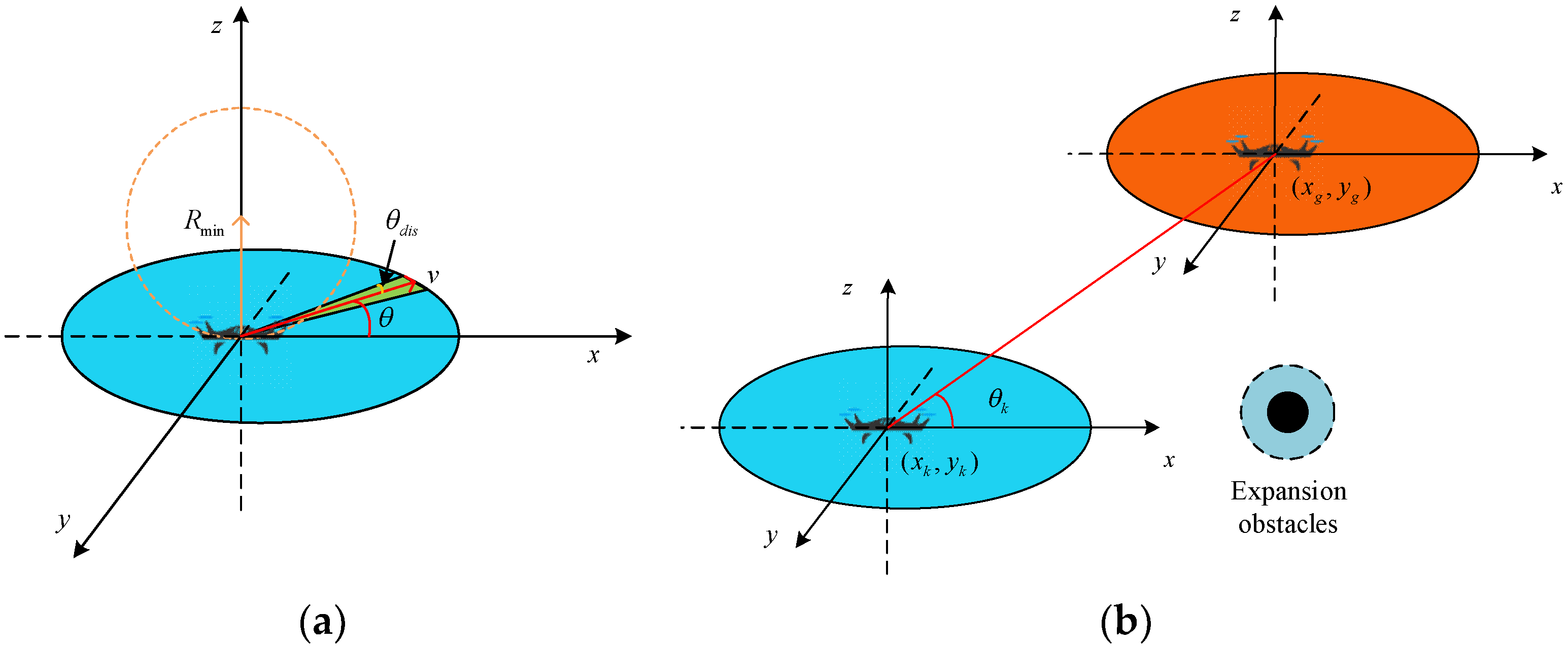 Sensors 24 06565 g001