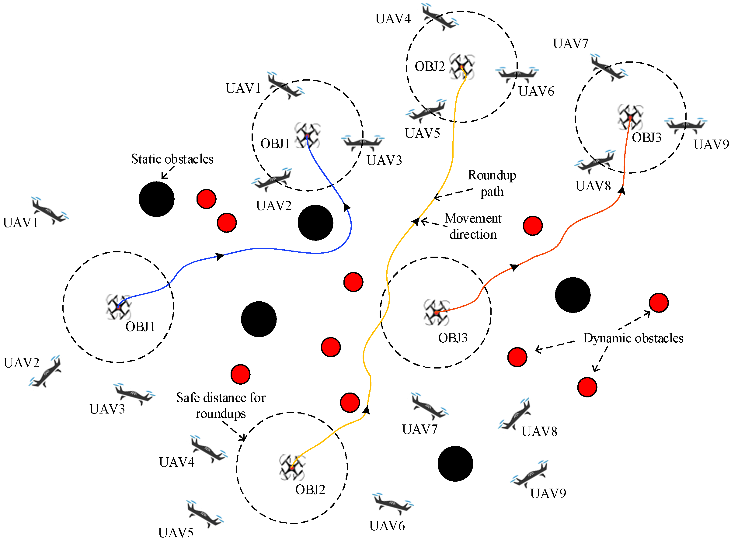 Sensors 24 06565 g003