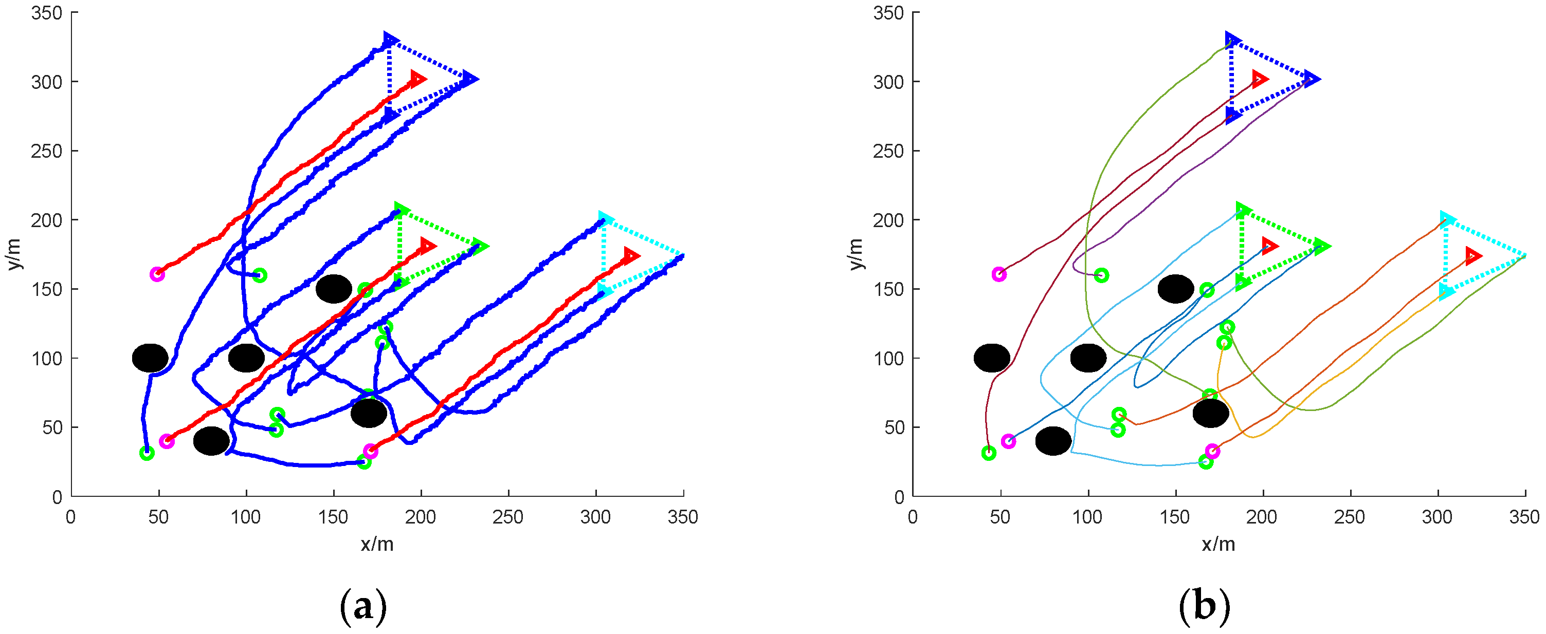 Sensors 24 06565 g006
