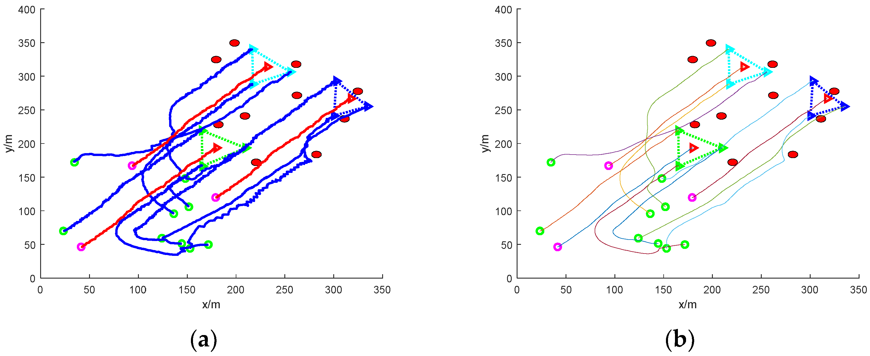 Sensors 24 06565 g007