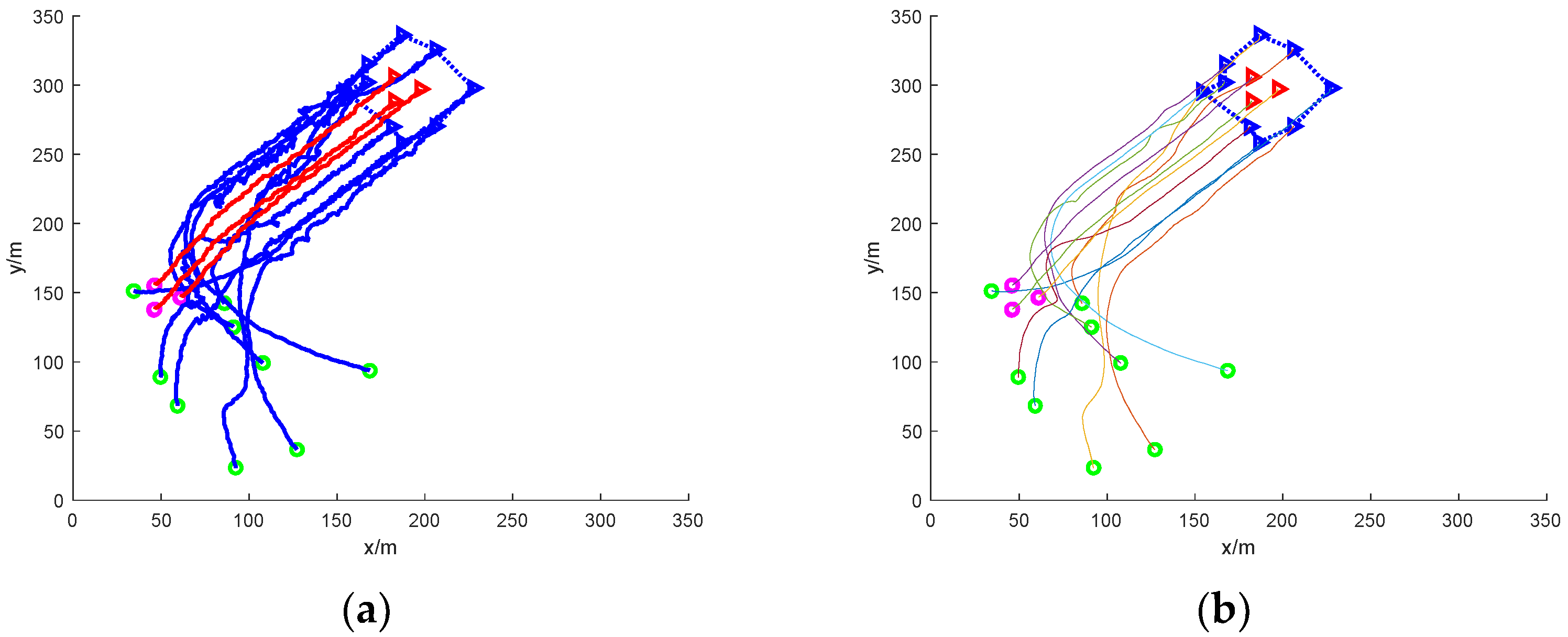 Sensors 24 06565 g009