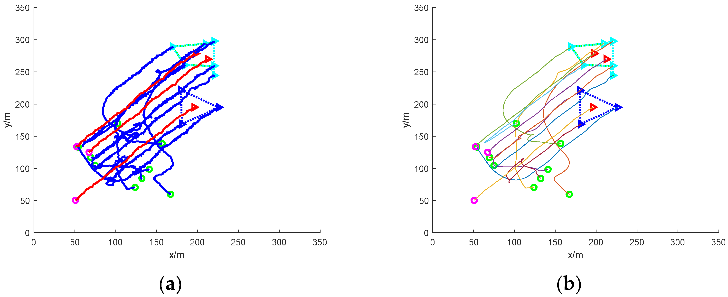 Sensors 24 06565 g014