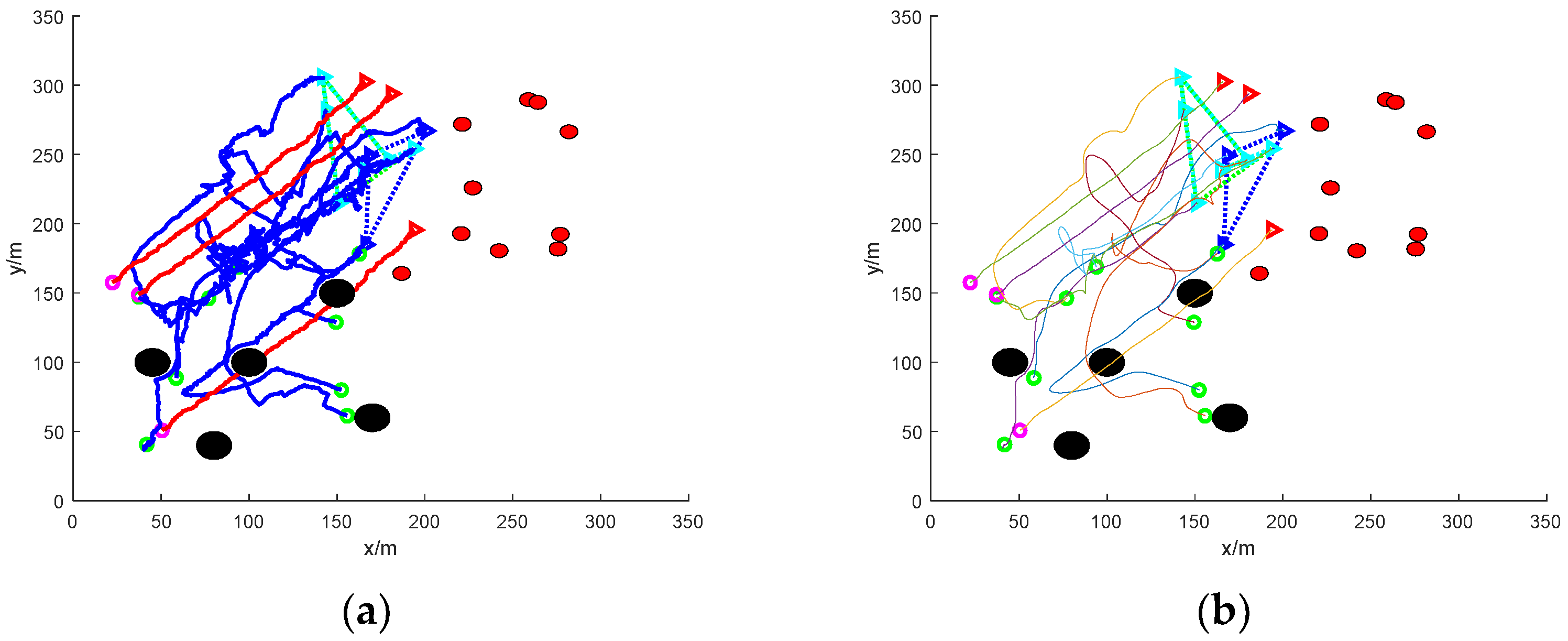 Sensors 24 06565 g017a