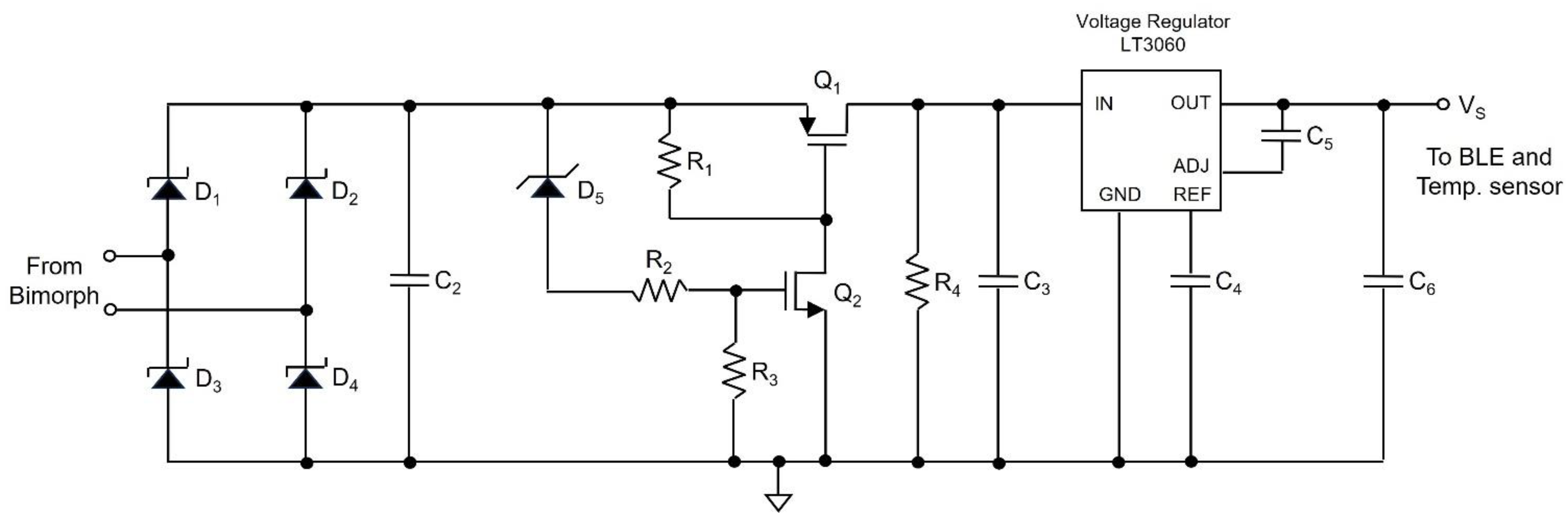 Sensors 24 06567 g004