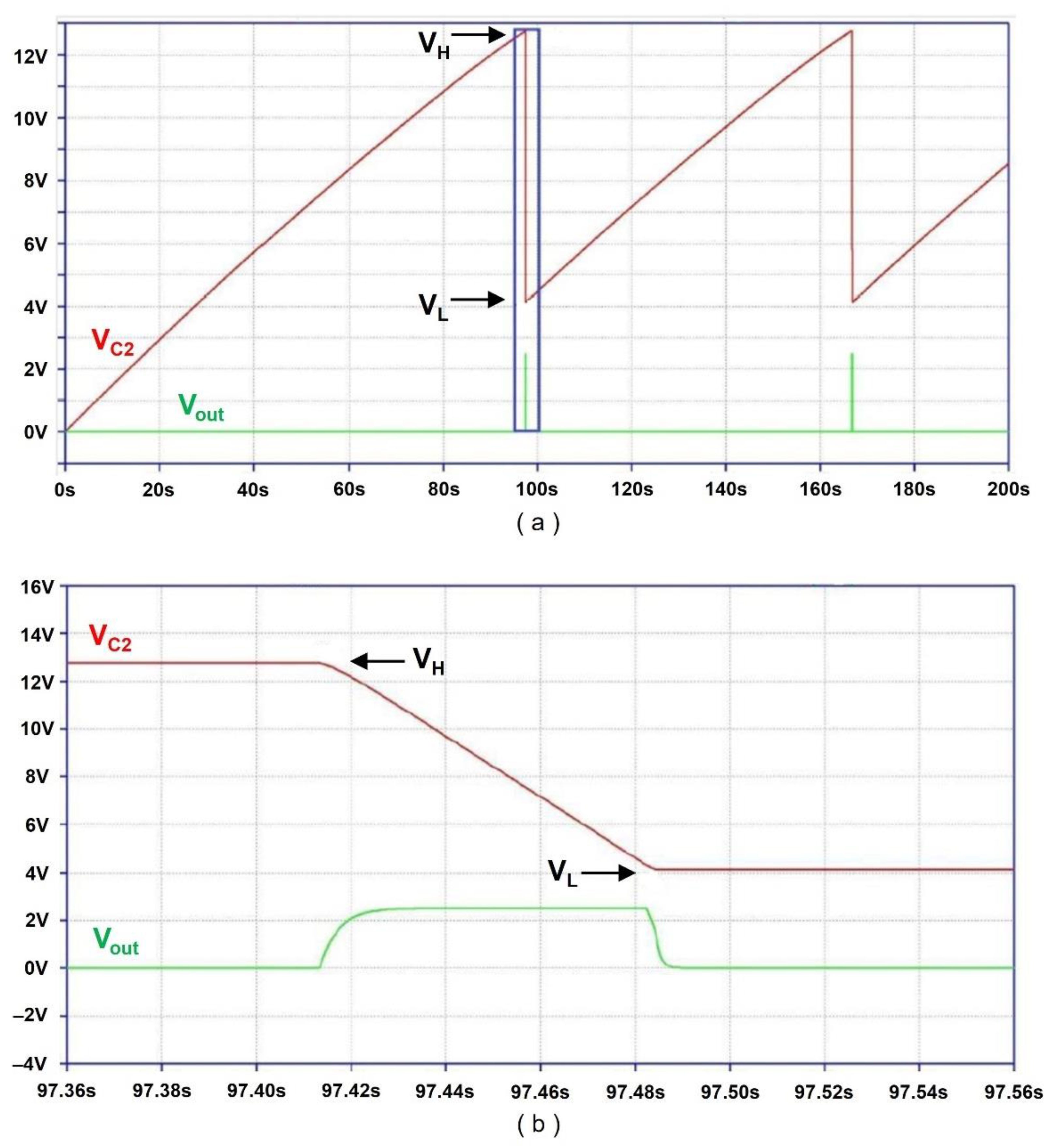 Sensors 24 06567 g005
