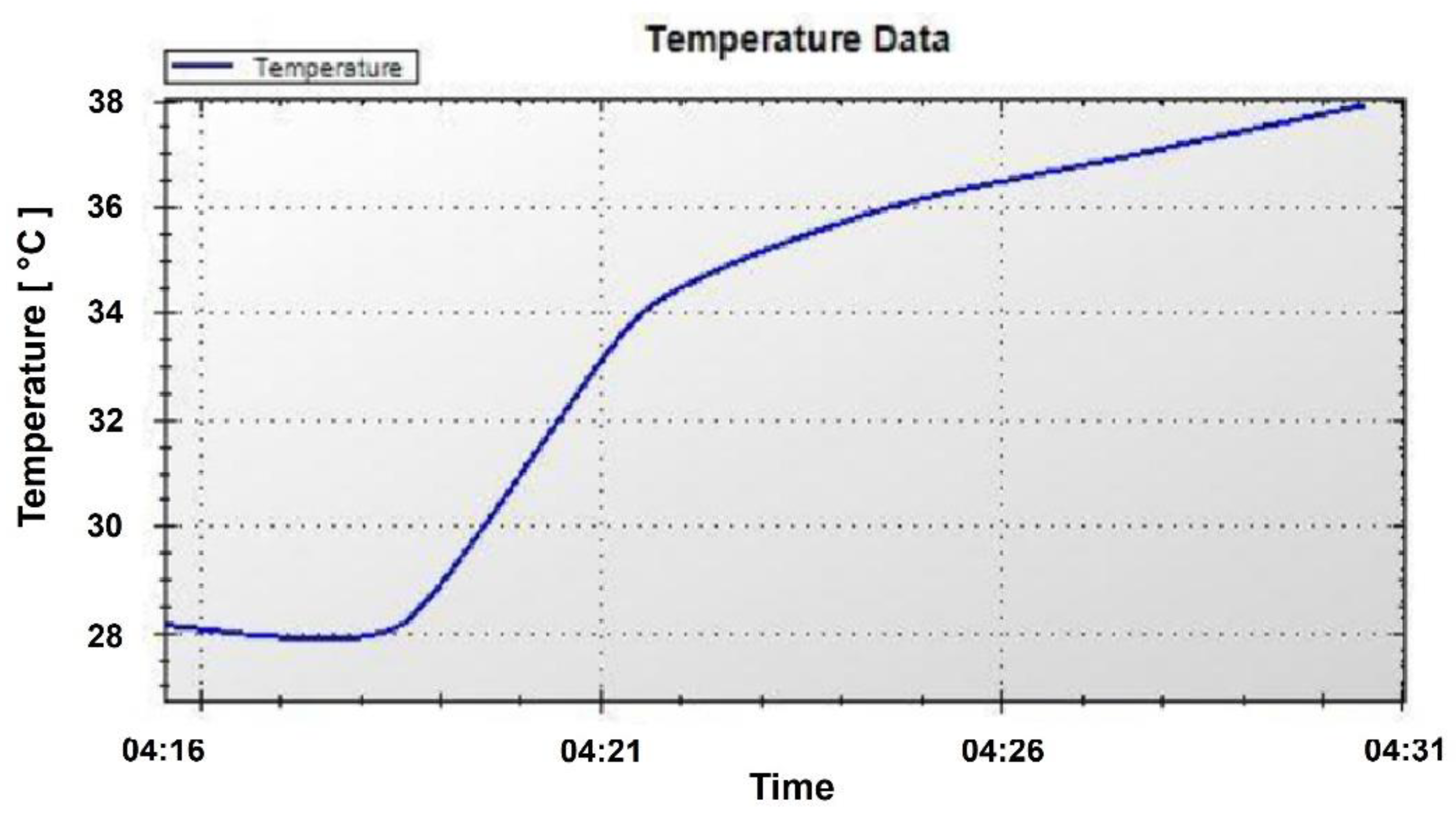 Sensors 24 06567 g014
