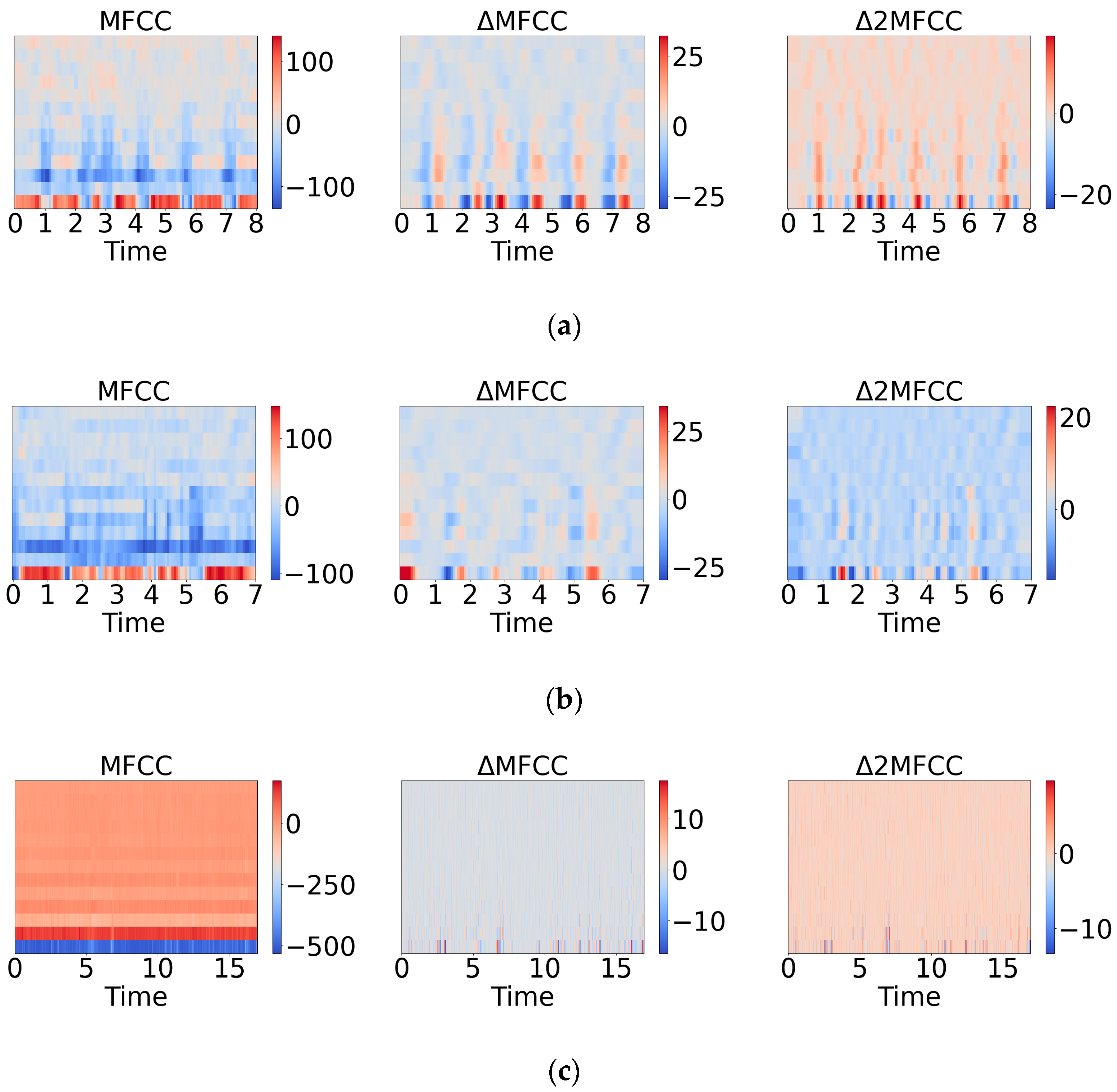 Sensors 24 06575 g001