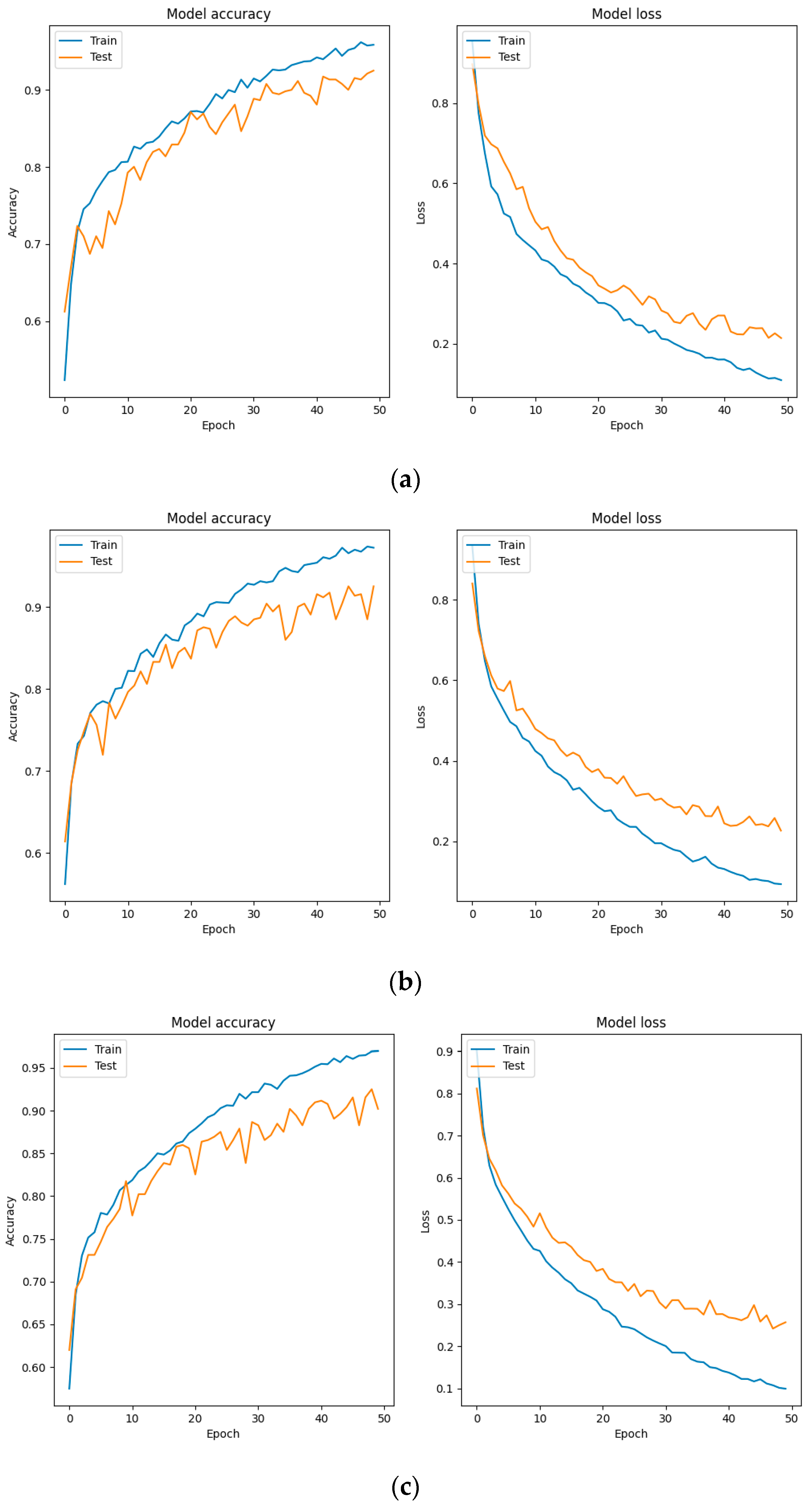 Sensors 24 06575 g011