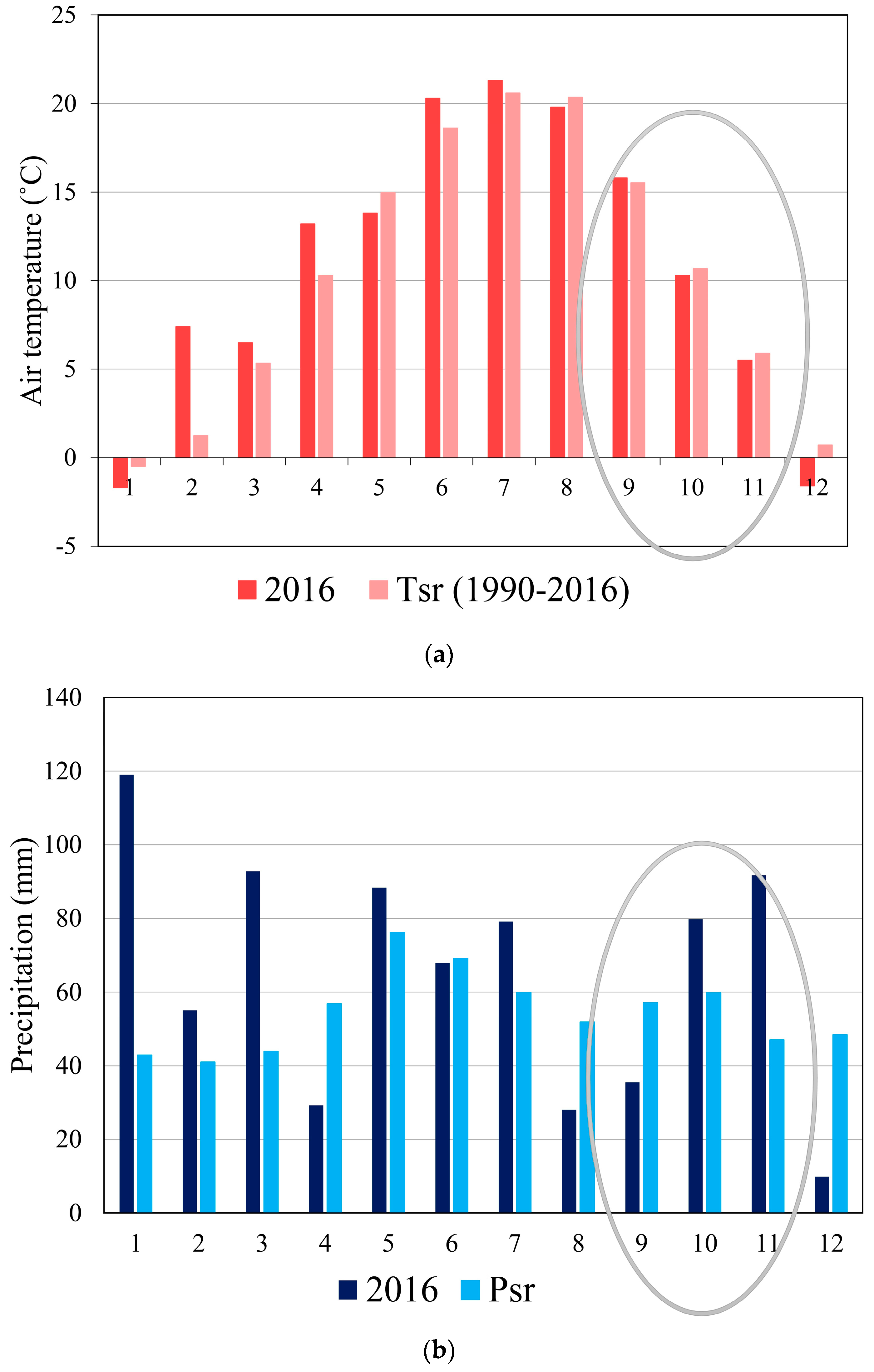 Sensors 24 06578 g003 Sensors 24 06578 g003